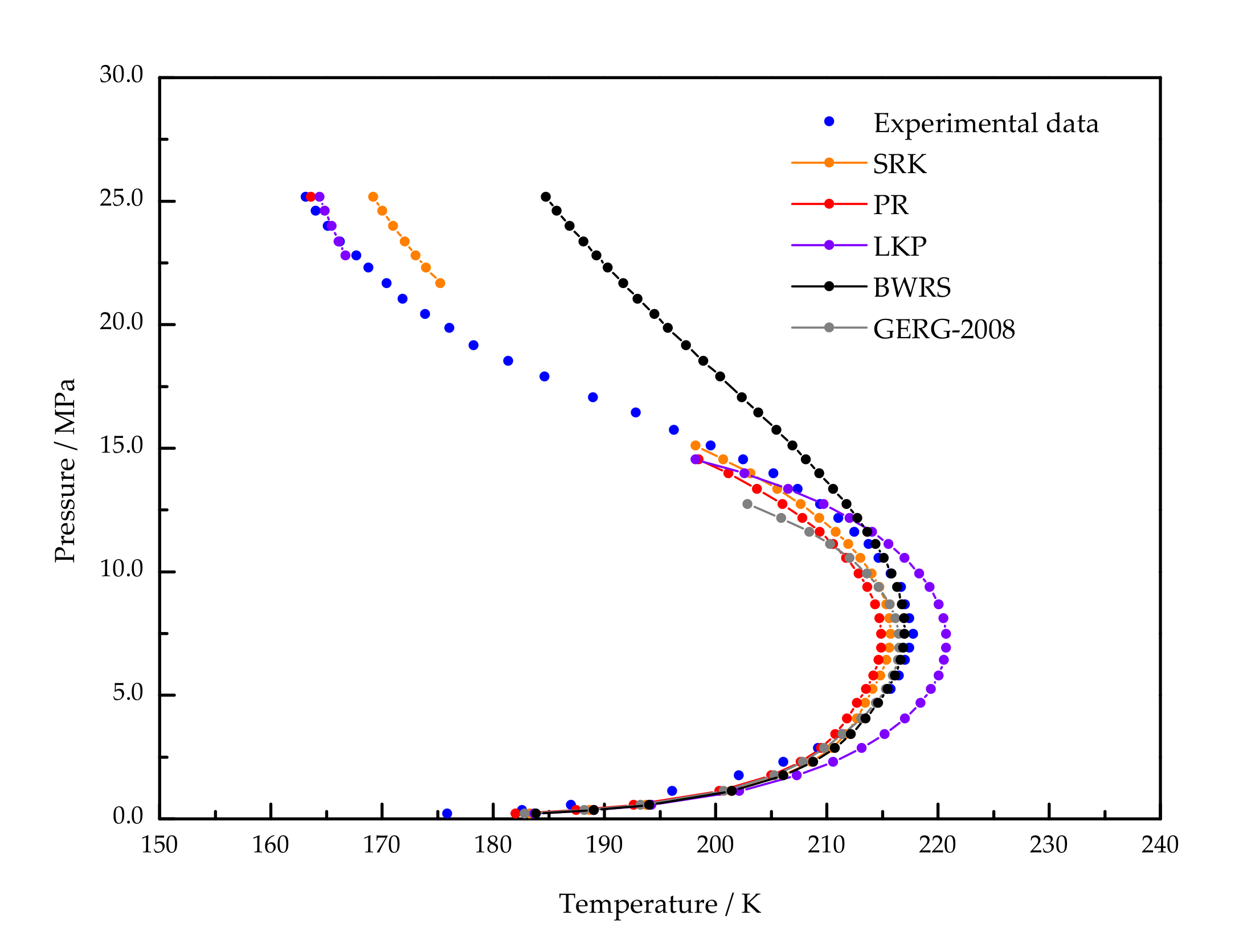 Energies 15 00562 g005