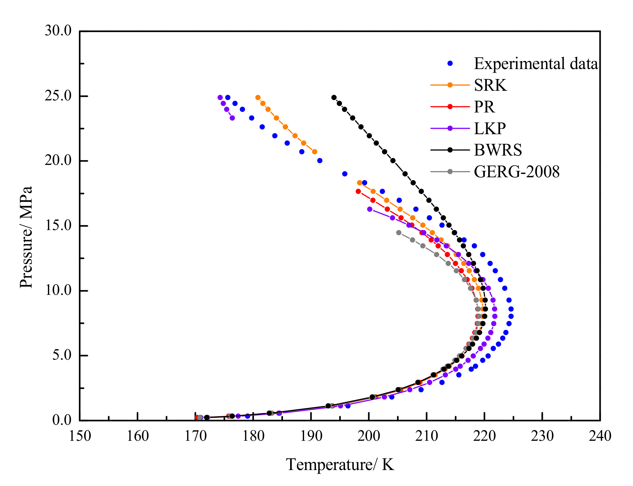Energies 15 00562 g006
