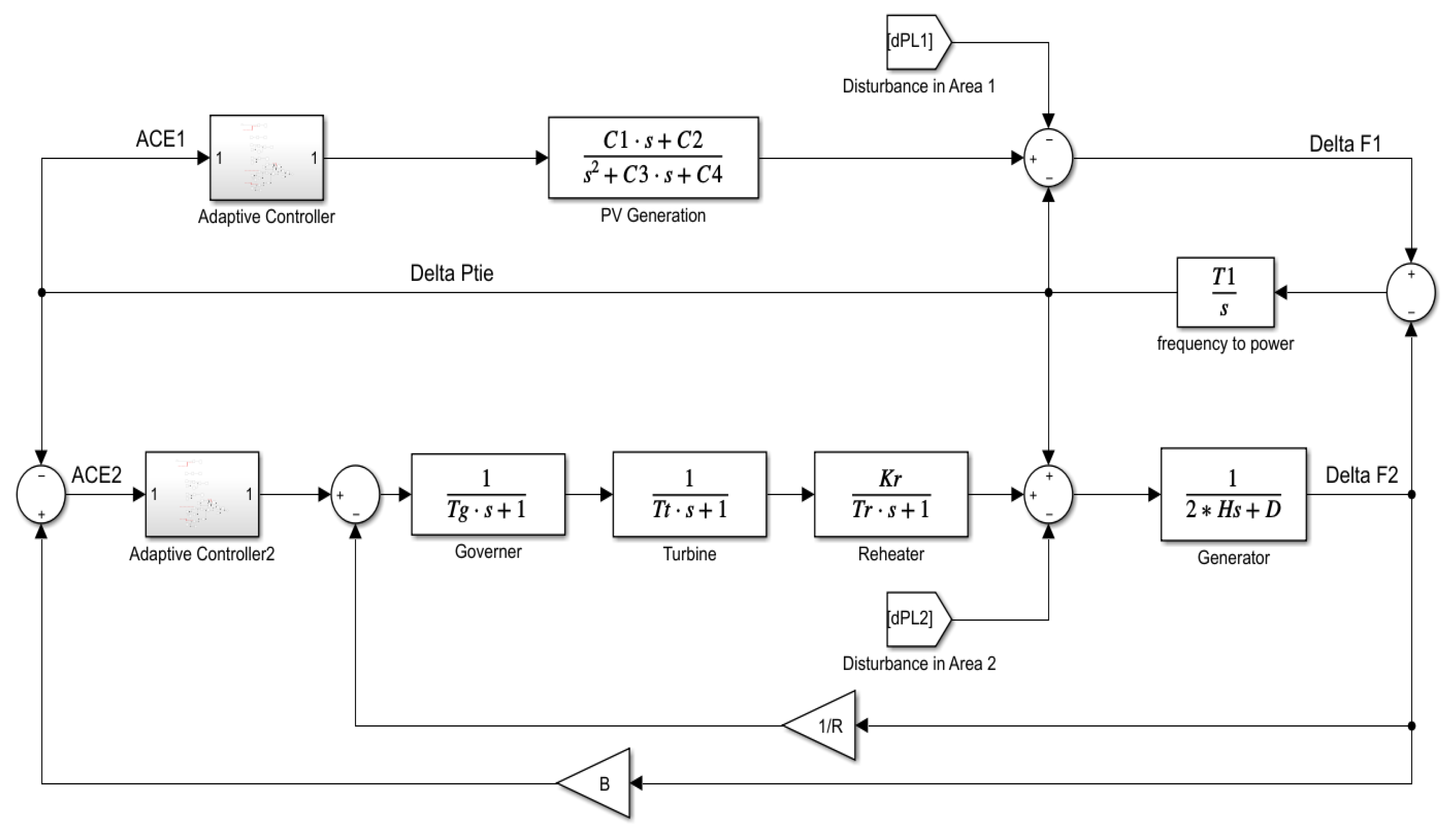 Energies 15 00573 g013