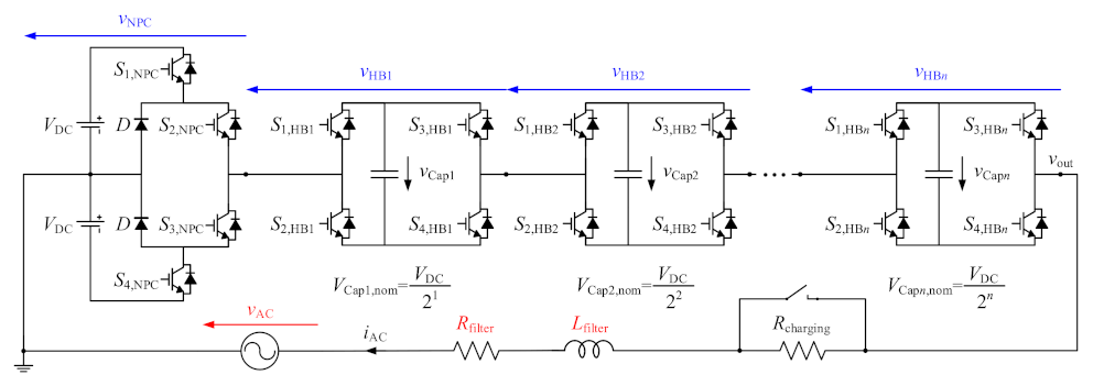 Energies 15 00575 g001