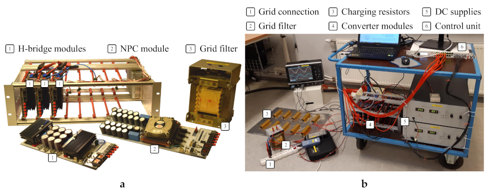 Energies 15 00575 g007