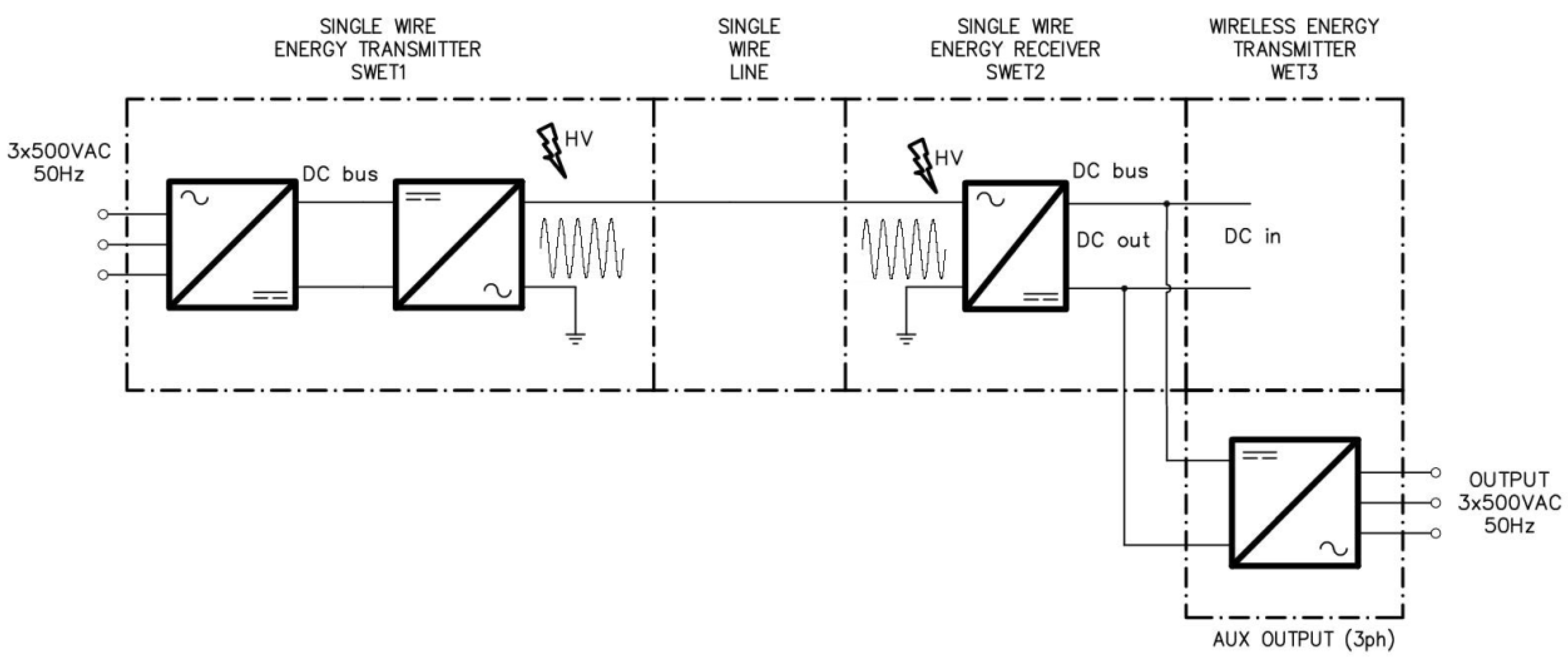 Energies 15 00576 g002