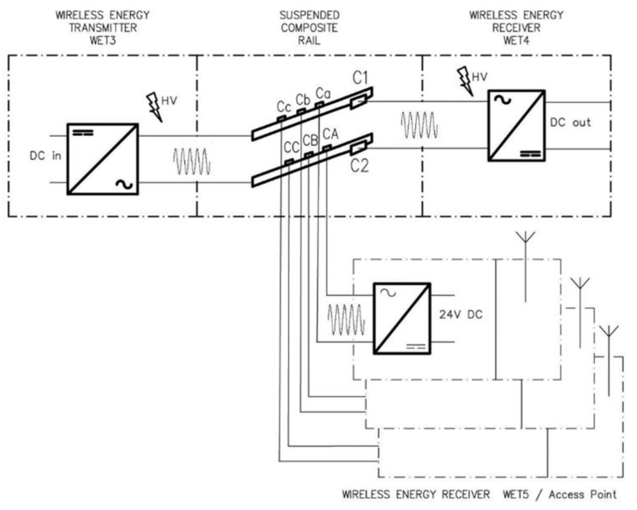Energies 15 00576 g004