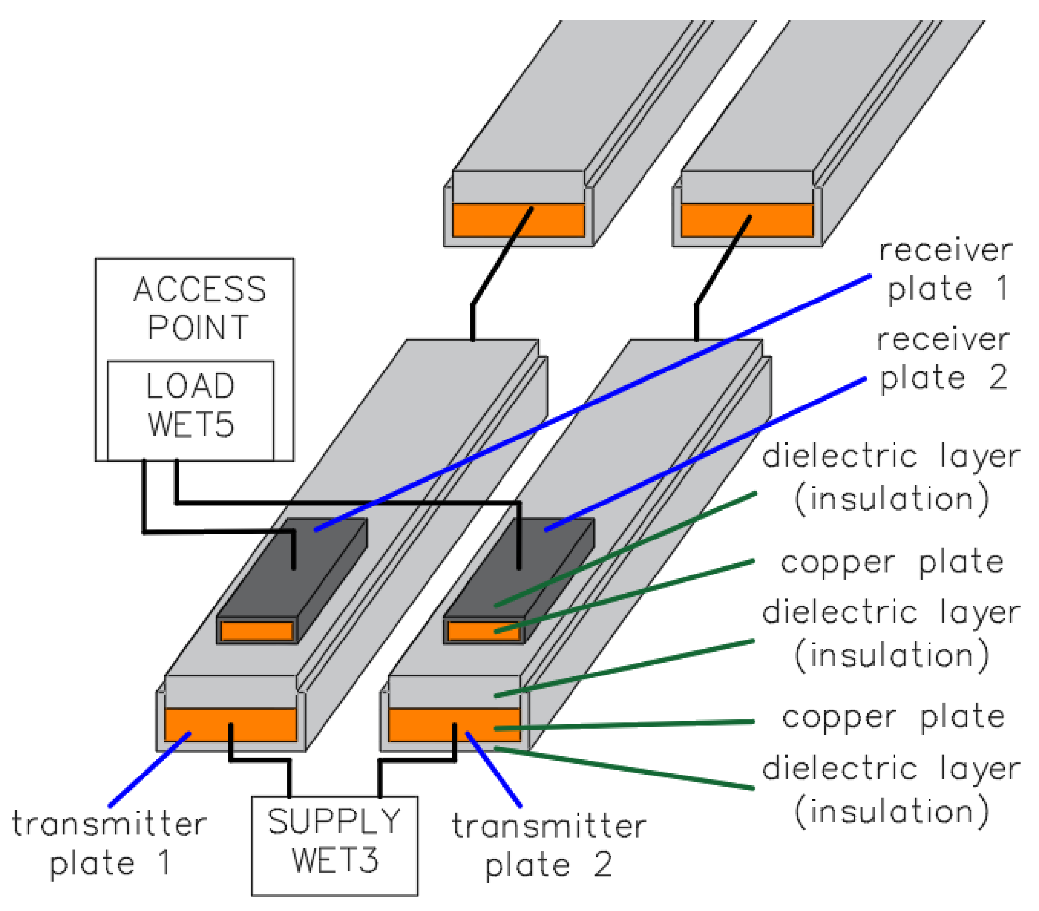 Energies 15 00576 g005