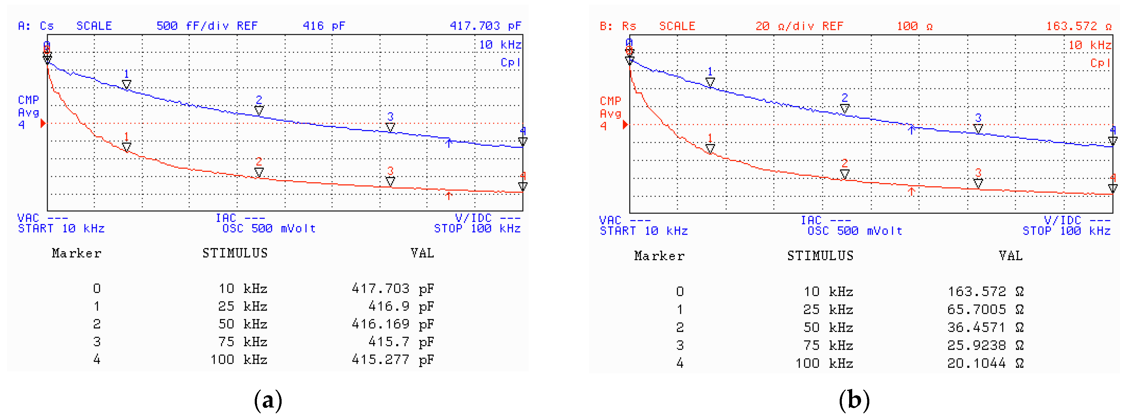 Energies 15 00576 g007