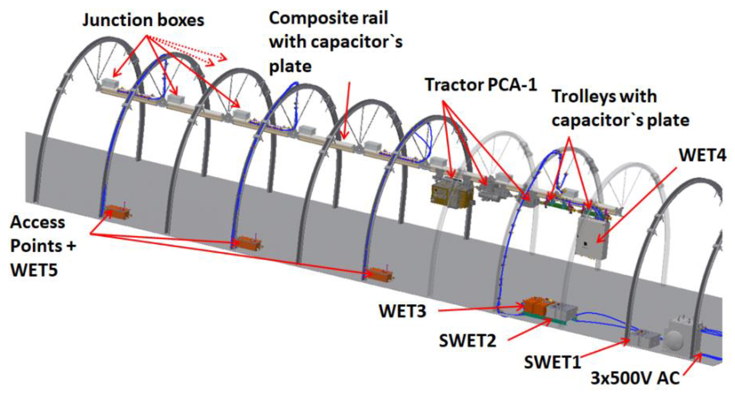 Energies 15 00576 g008