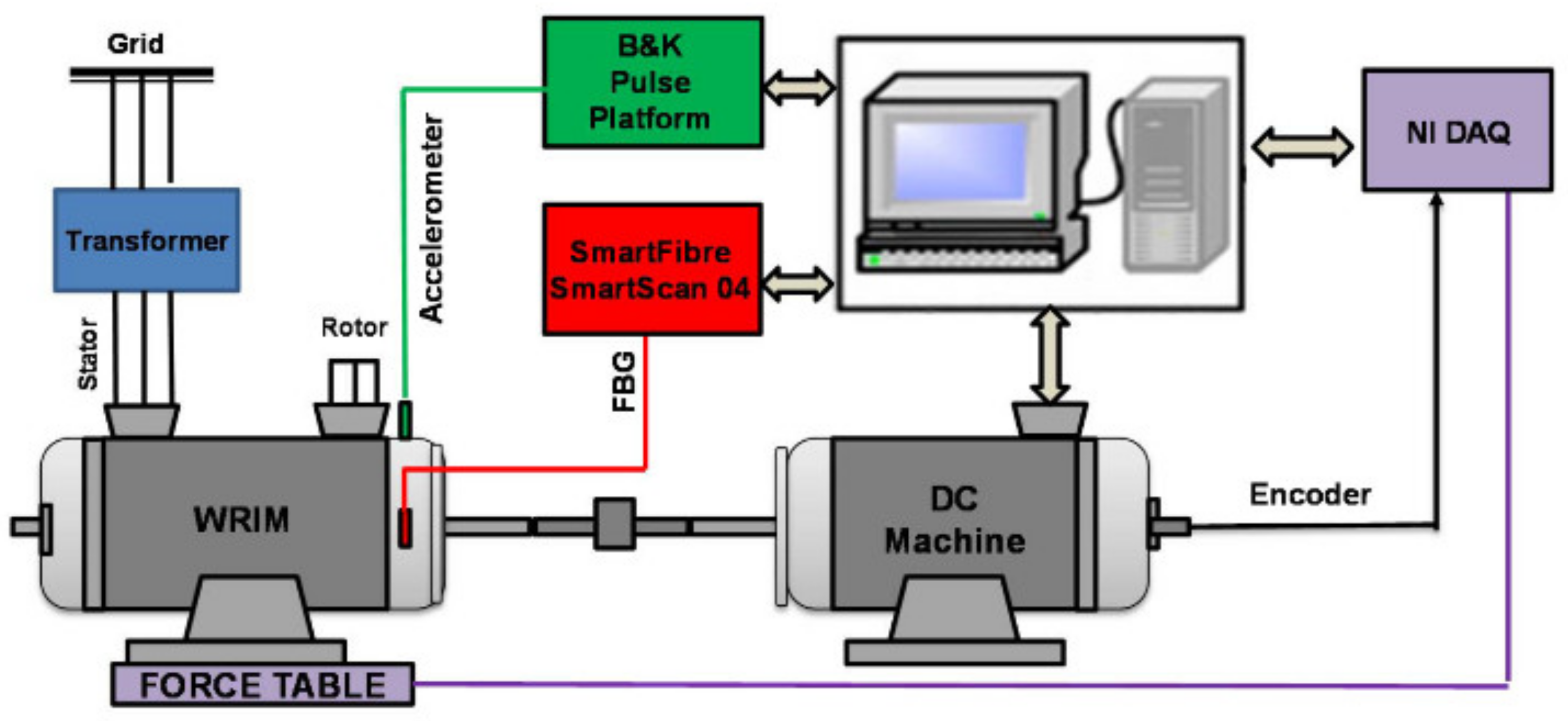 Energies 15 00577 g003
