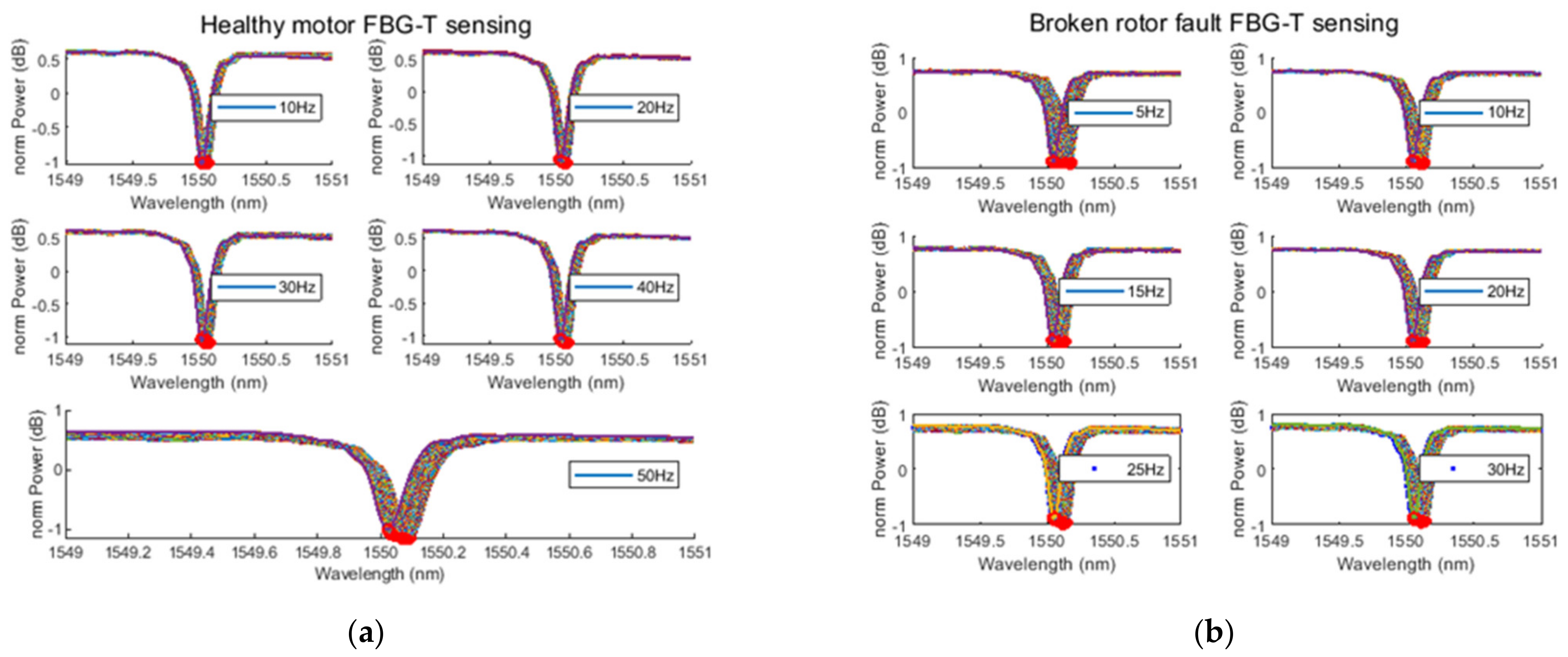 Energies 15 00577 g011a