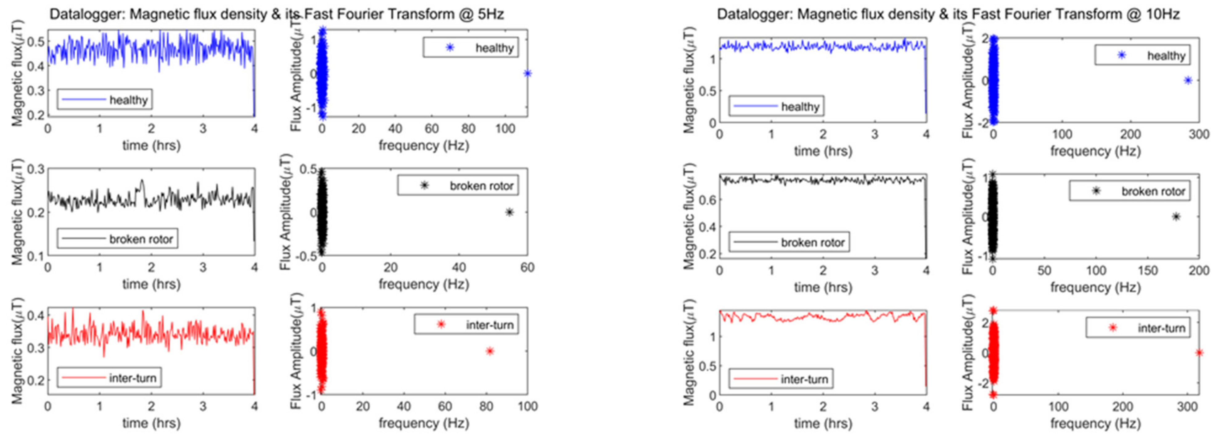 Energies 15 00577 g013a