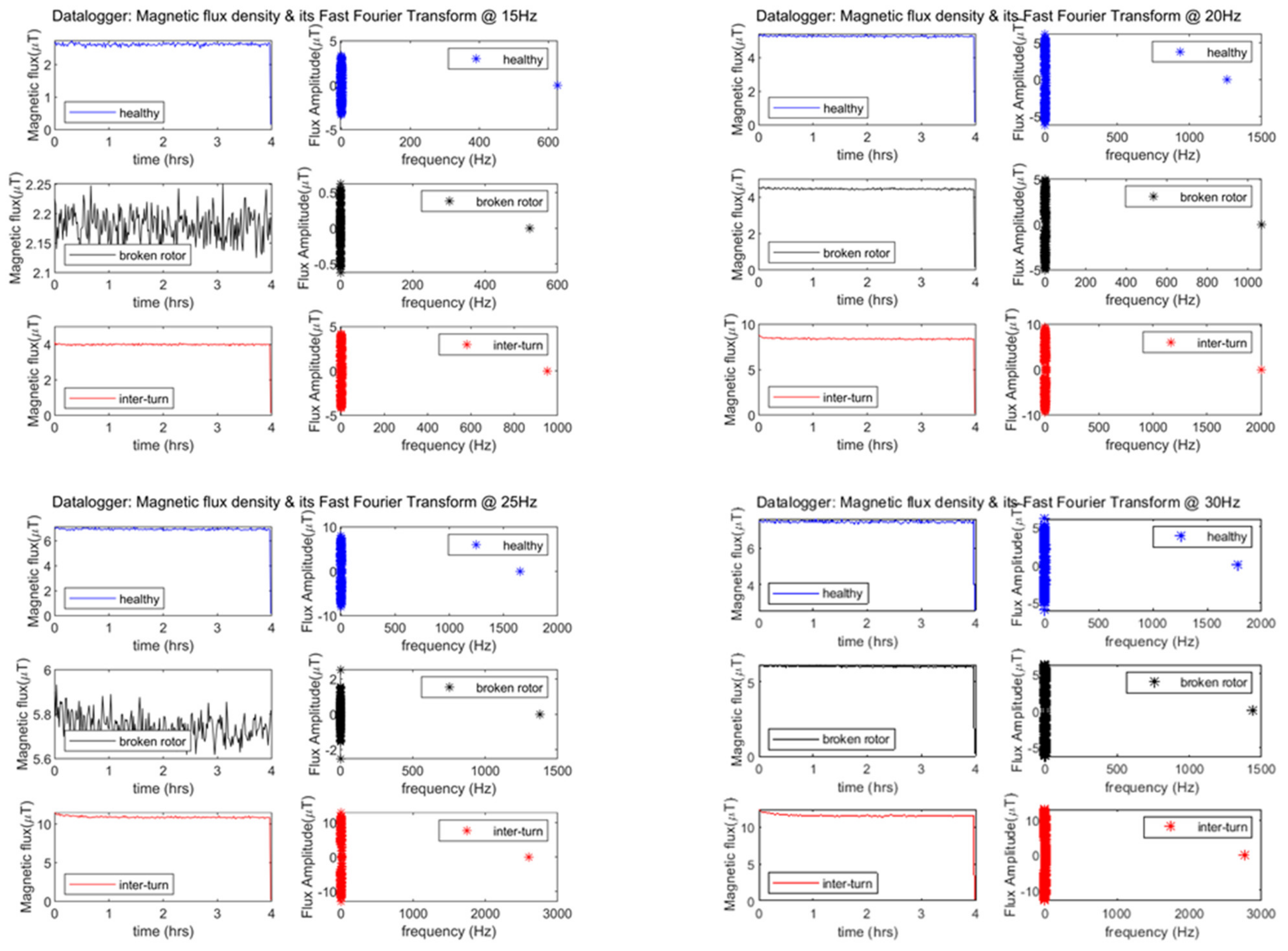 Energies 15 00577 g013b