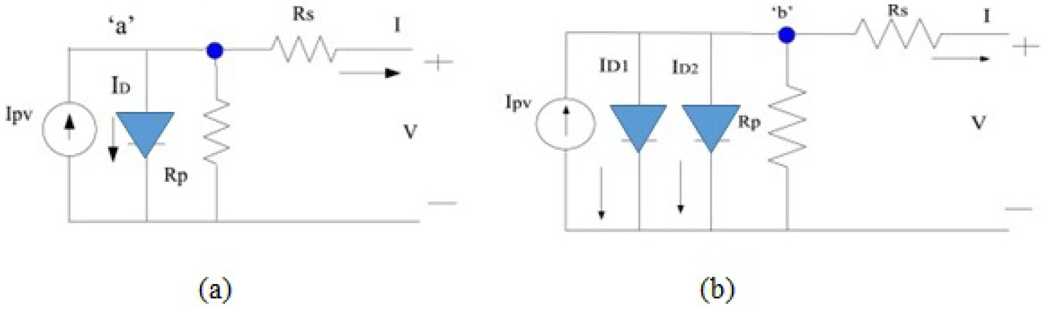 Energies 15 00578 g003