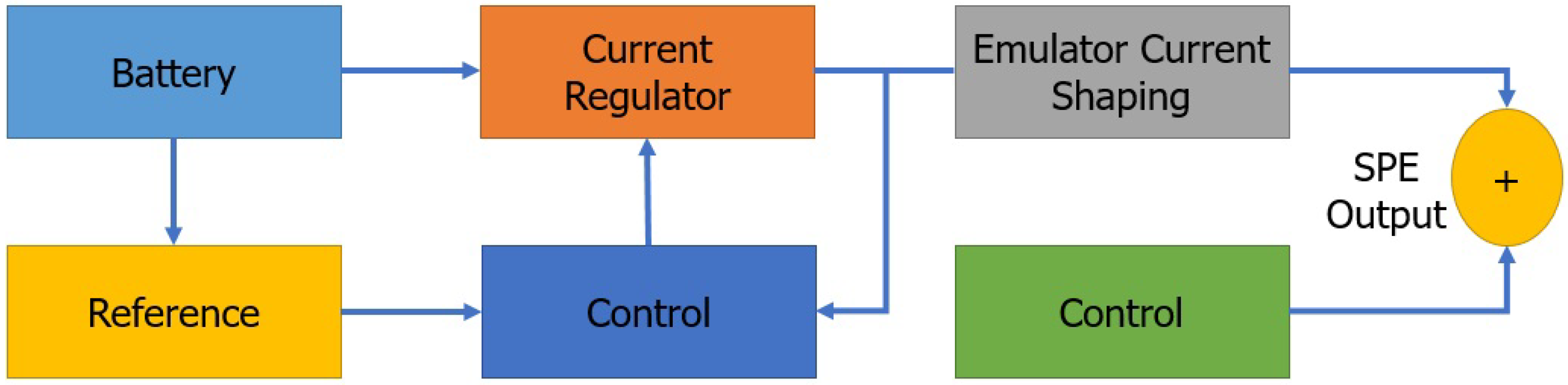 Energies 15 00578 g004