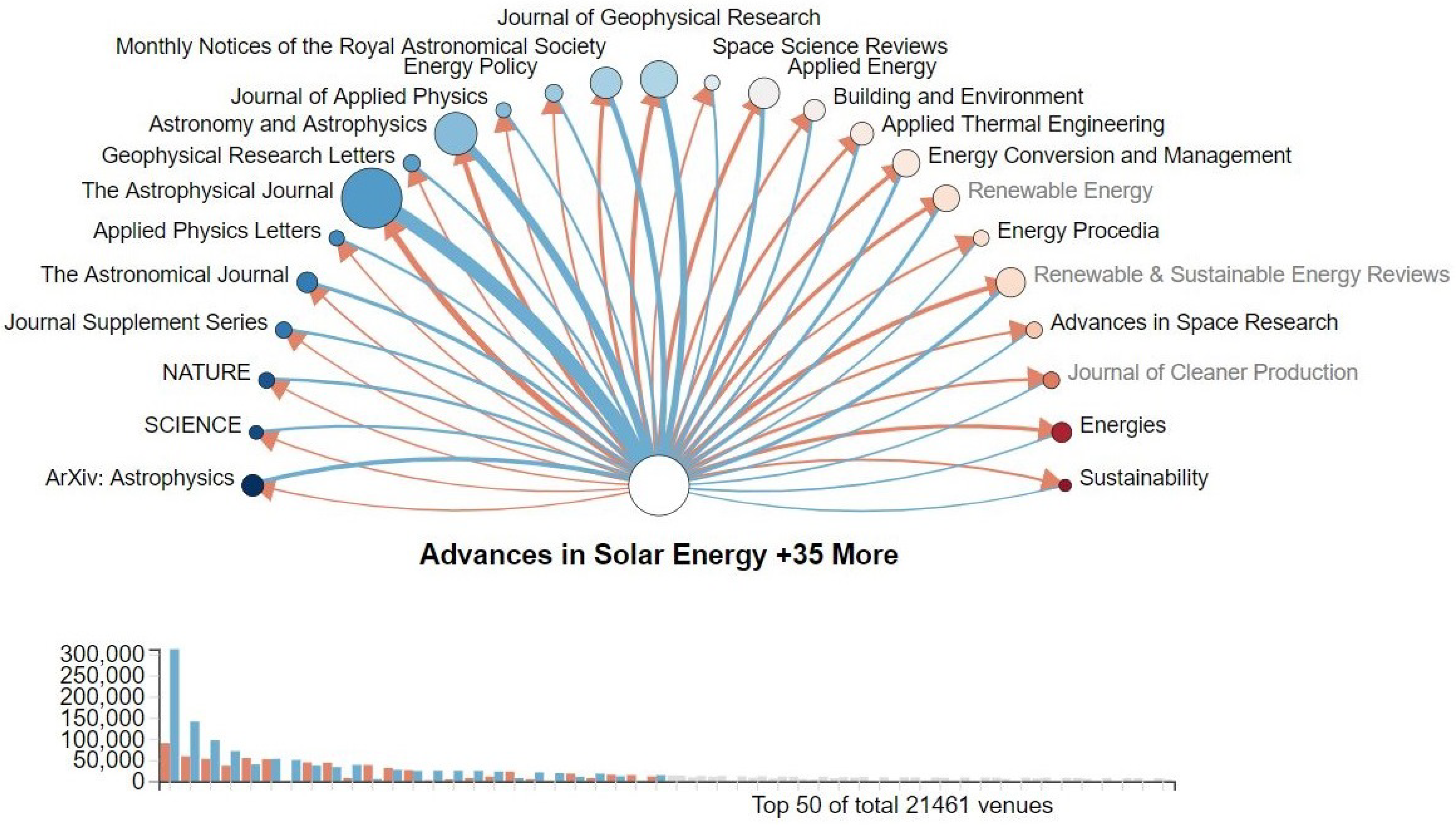 Energies 15 00578 g007