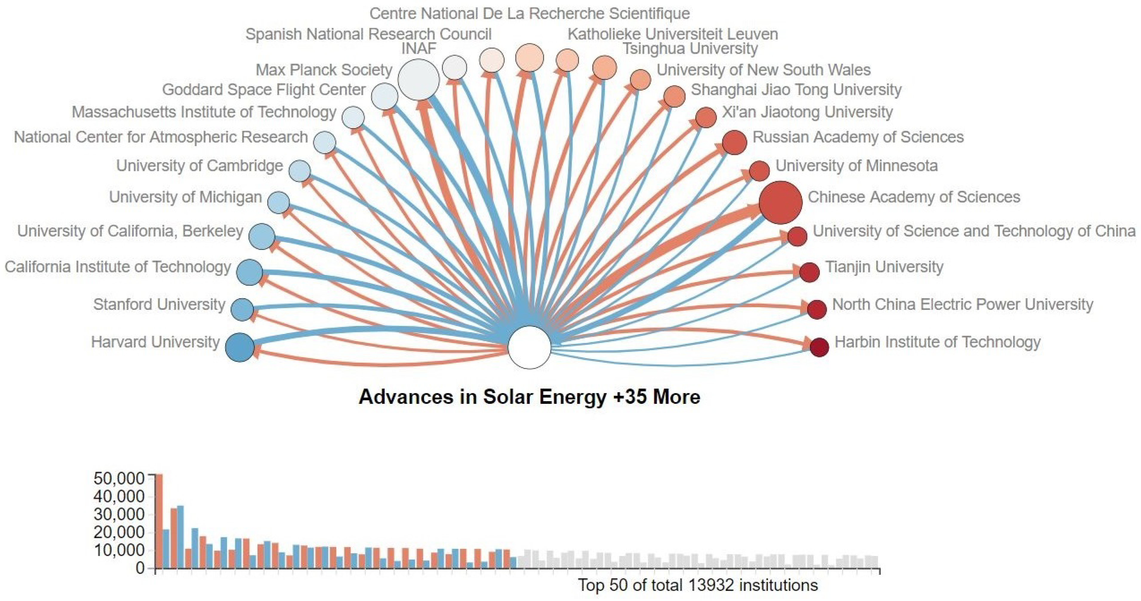 Energies 15 00578 g008