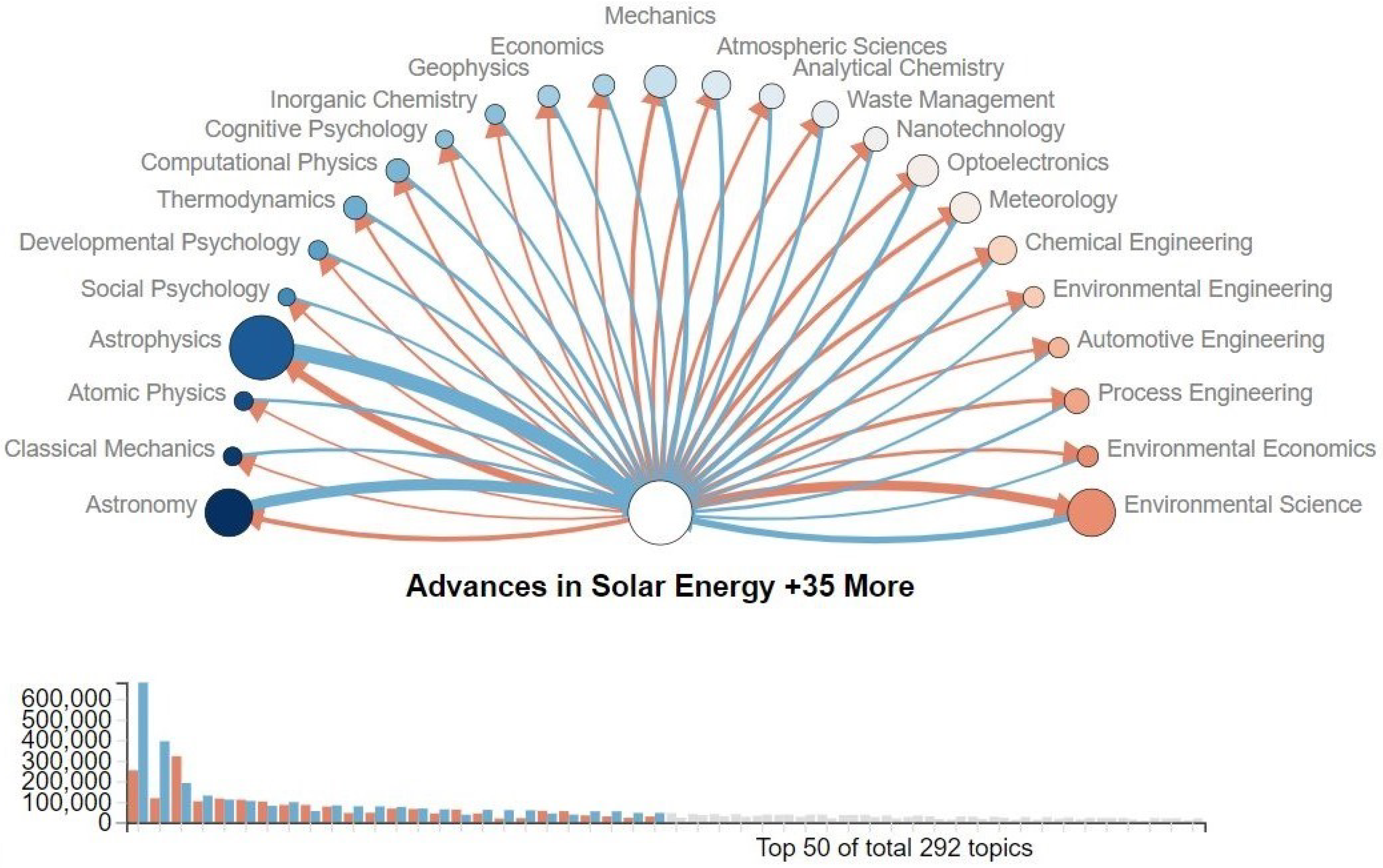 Energies 15 00578 g009