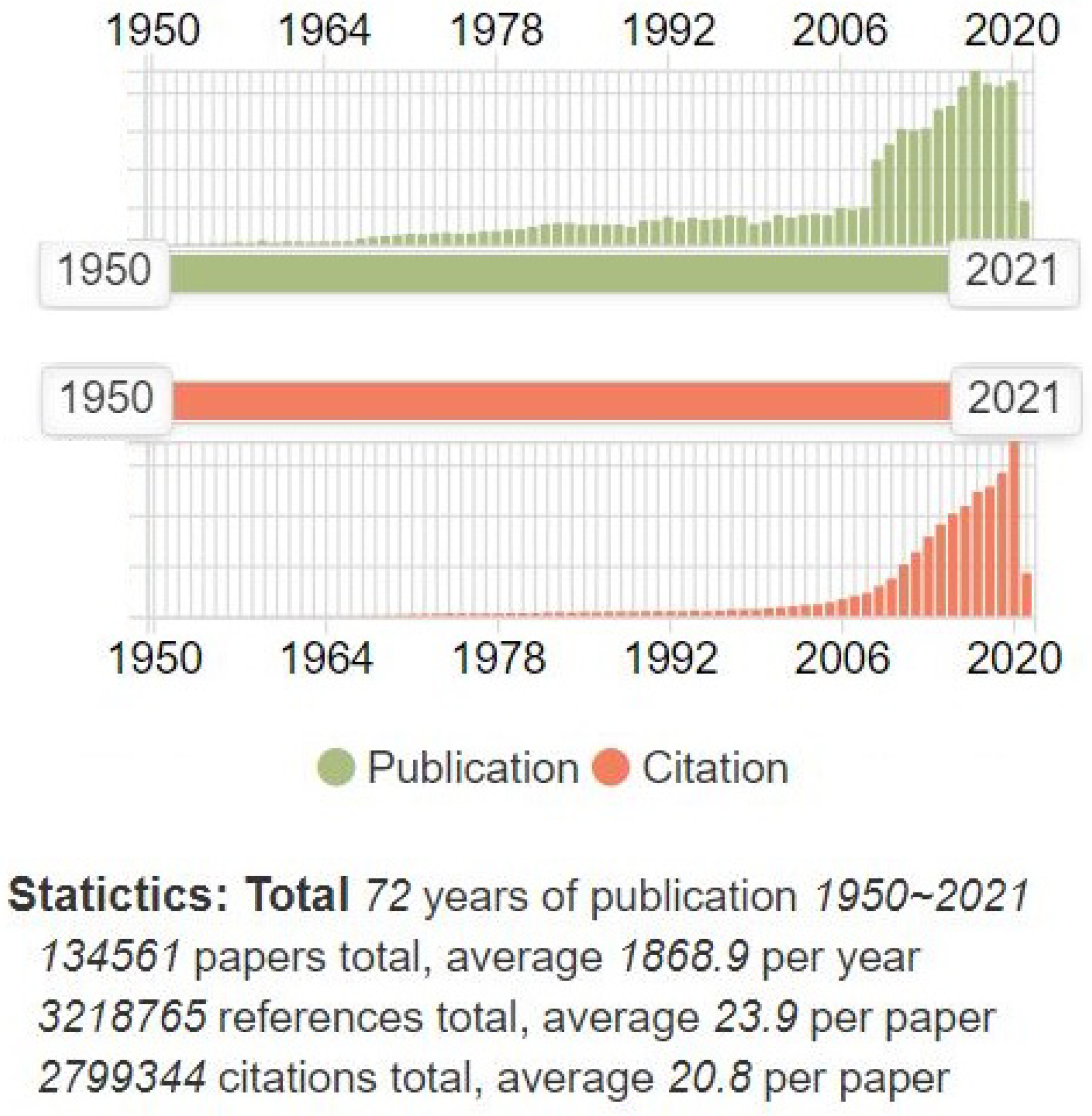 Energies 15 00578 g010