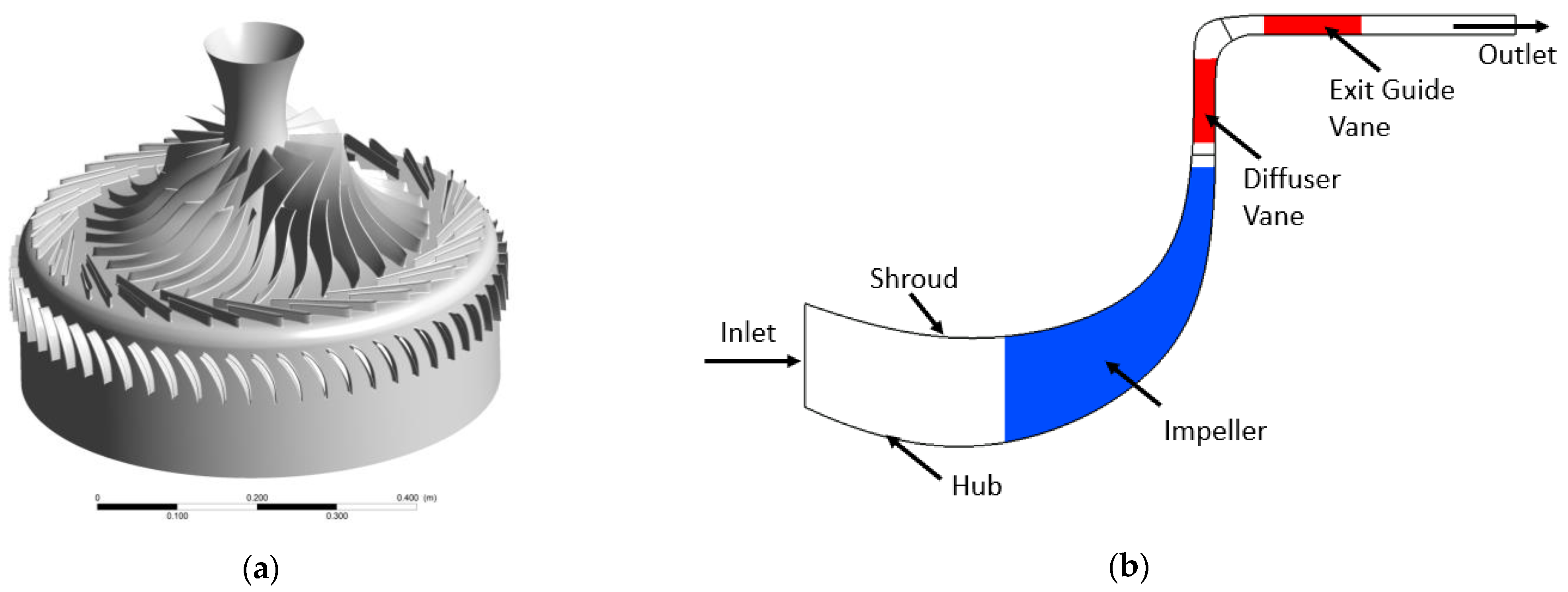 Energies 15 00583 g001