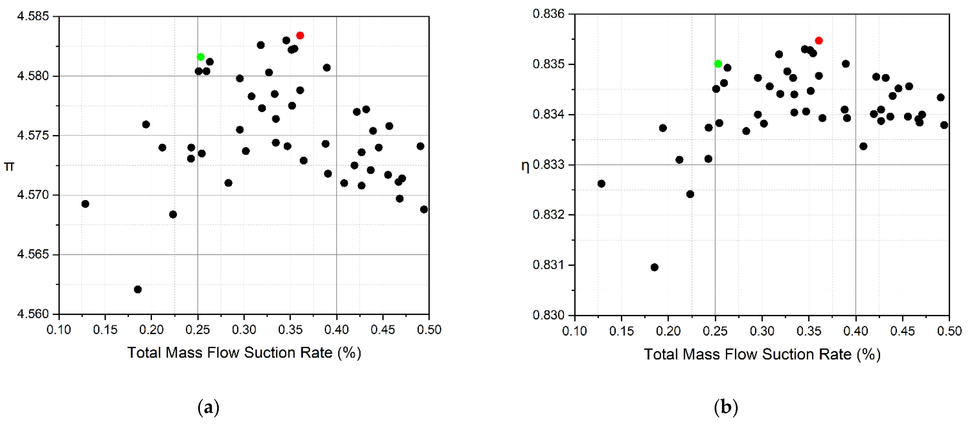 Energies 15 00583 g007