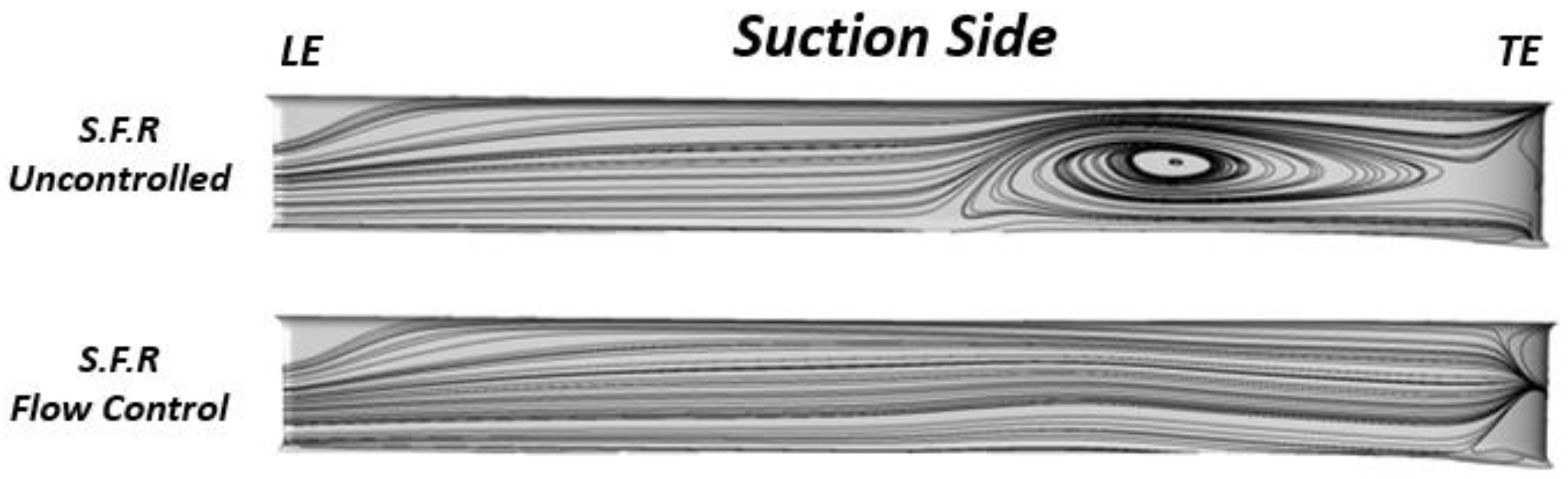 Energies 15 00583 g010