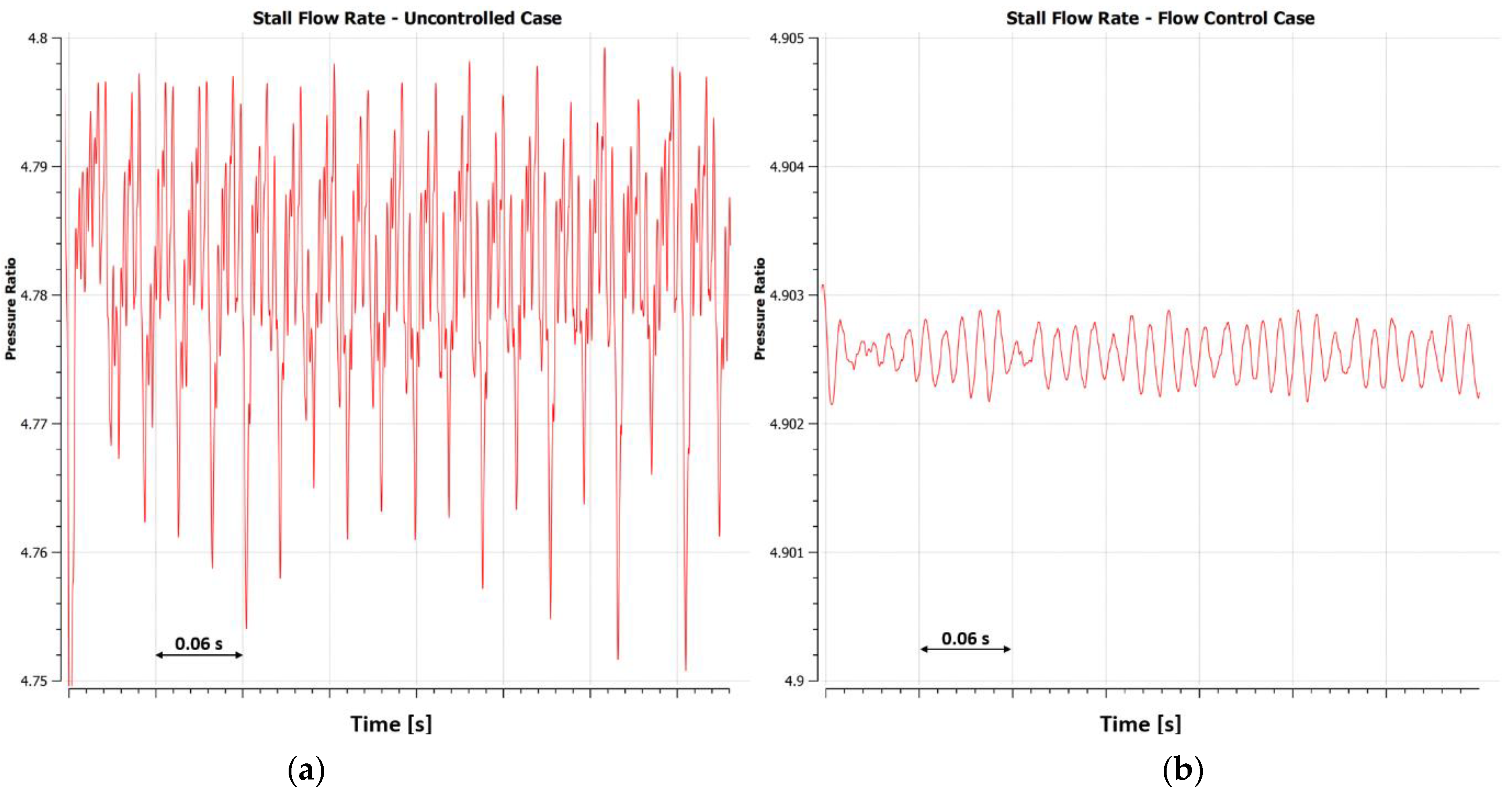 Energies 15 00583 g011