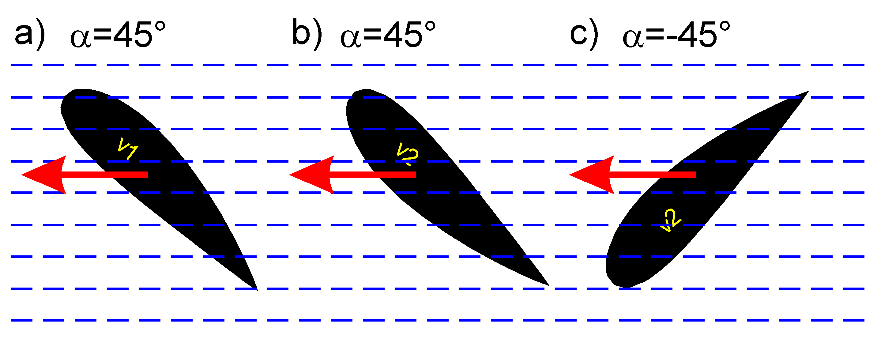 Energies 15 00585 g004 Energies 15 00585 g004