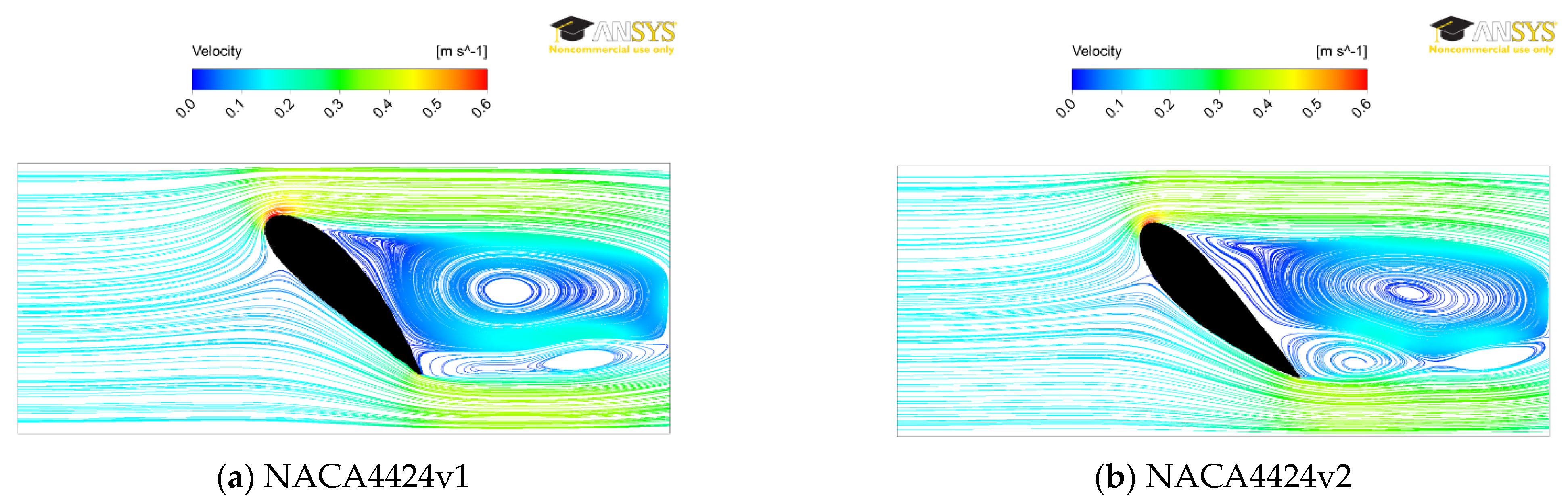 Energies 15 00585 g008 Energies 15 00585 g008