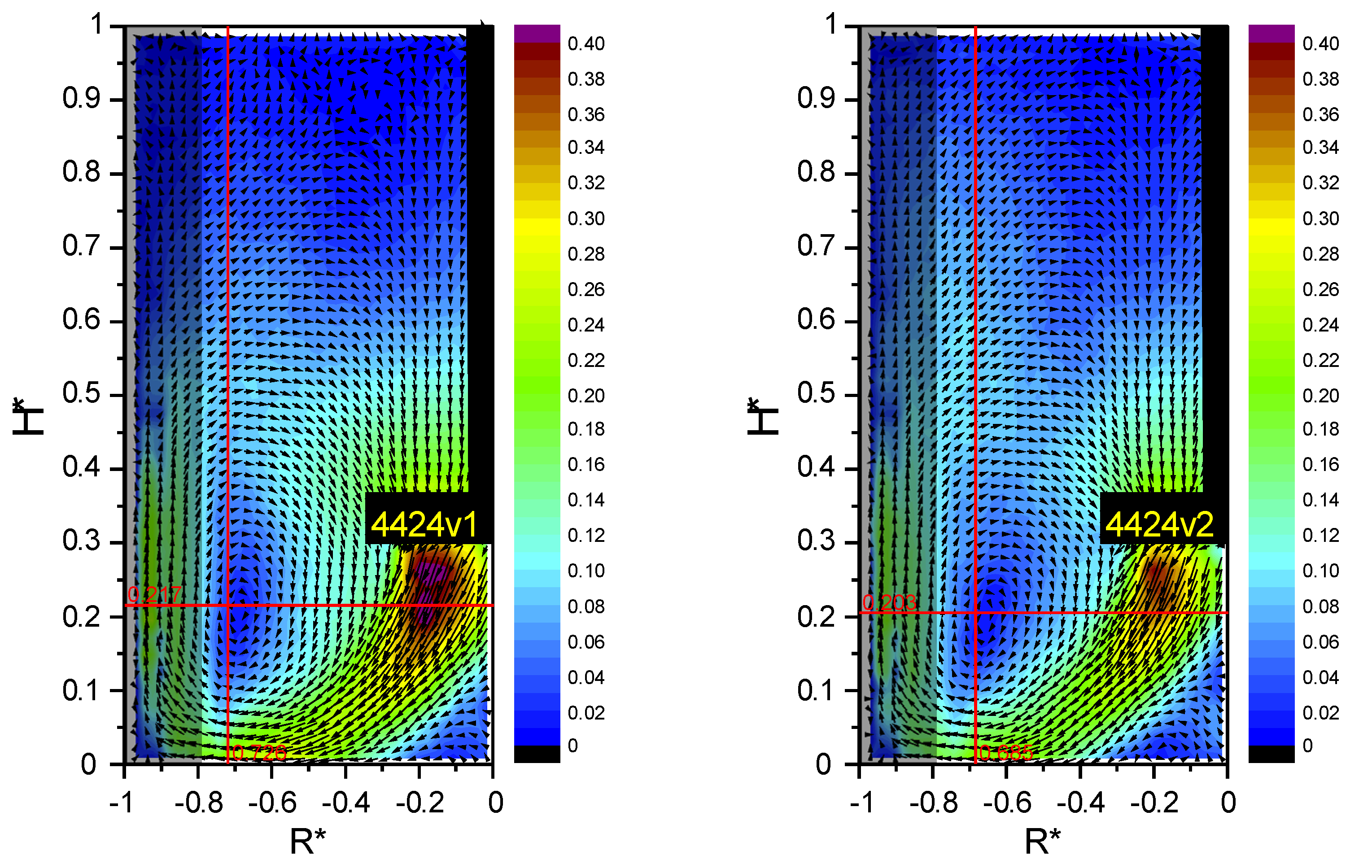Energies 15 00585 g009b Energies 15 00585 g009b