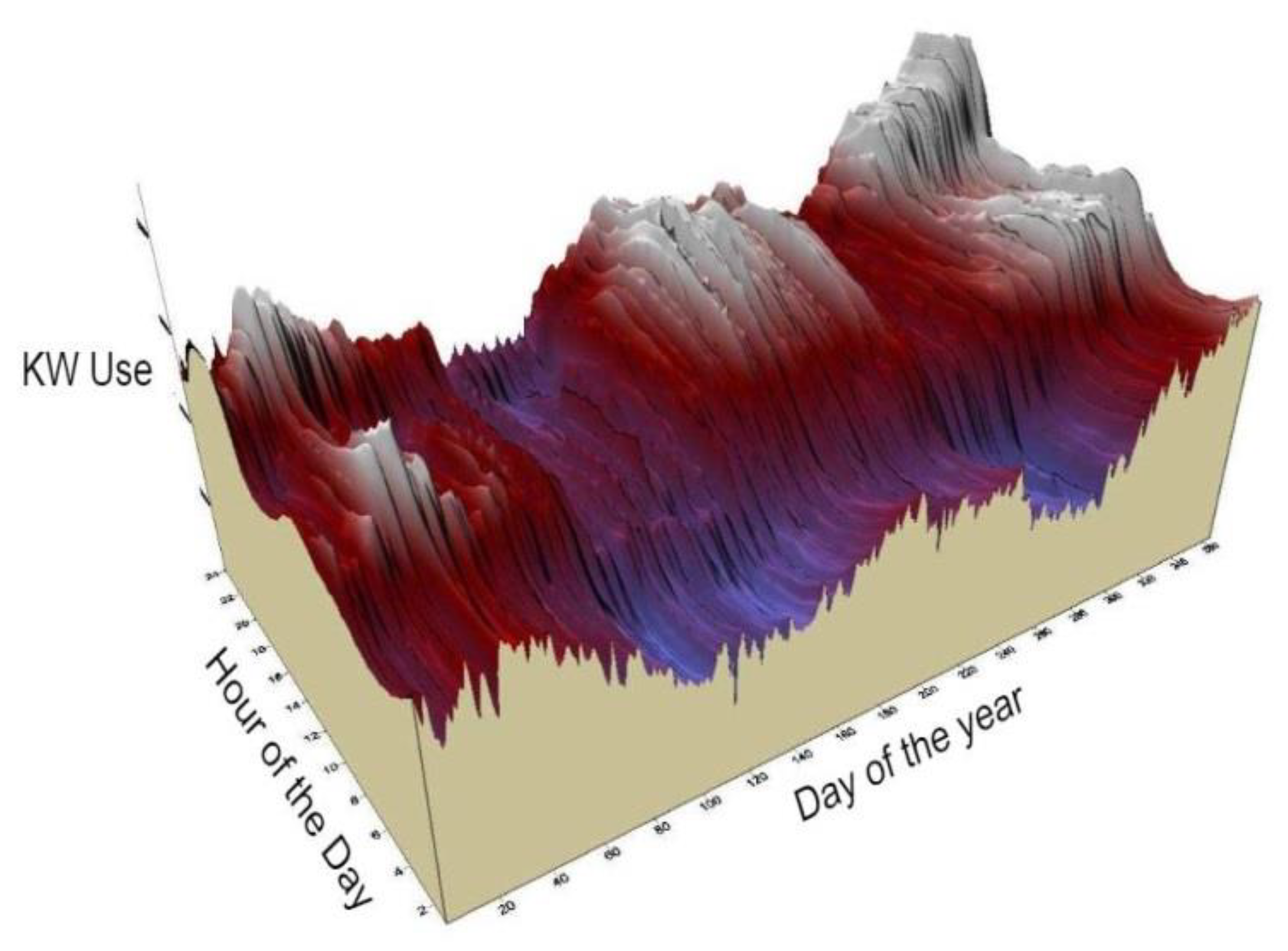 Energies 15 00592 g001