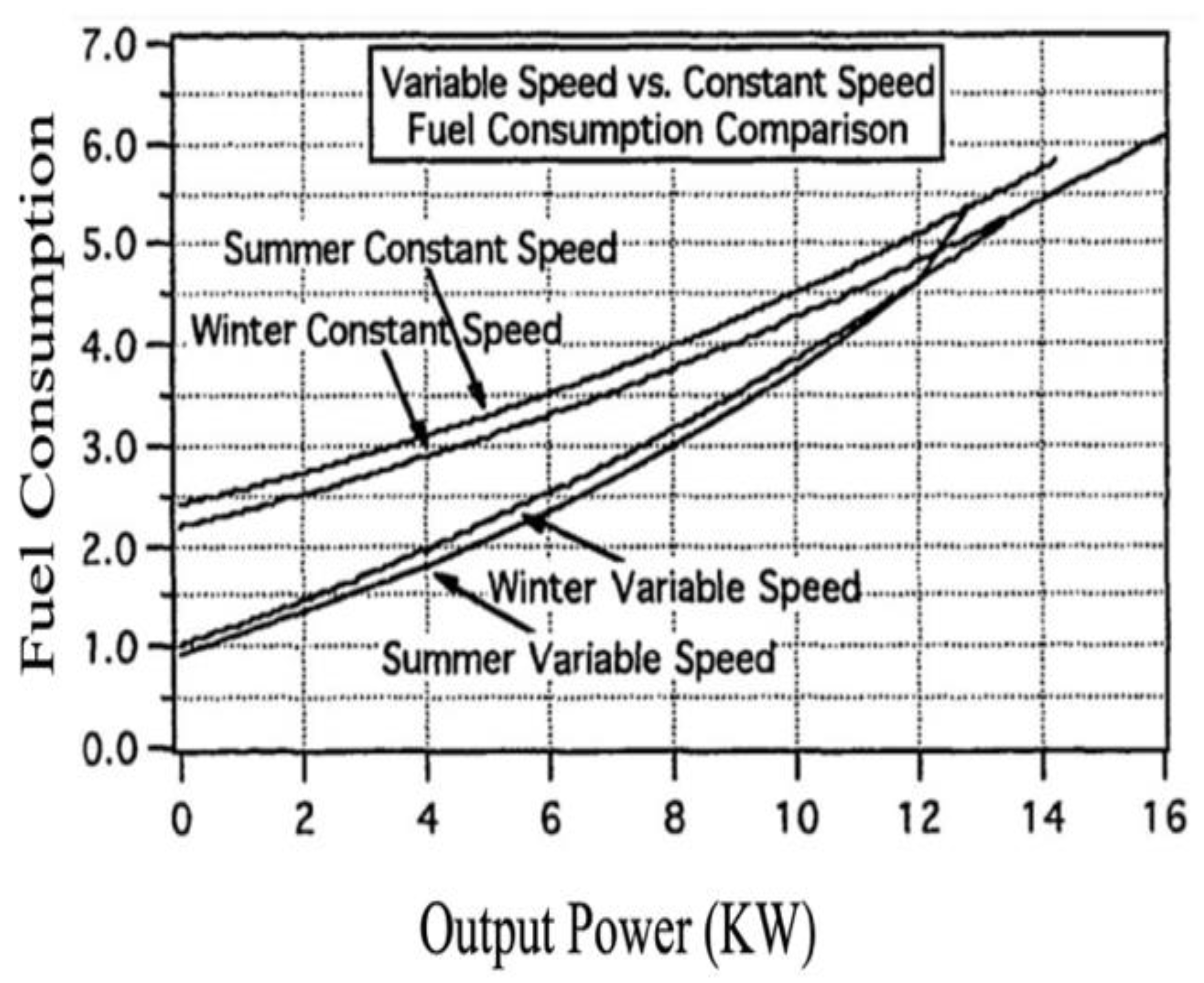 Energies 15 00592 g004