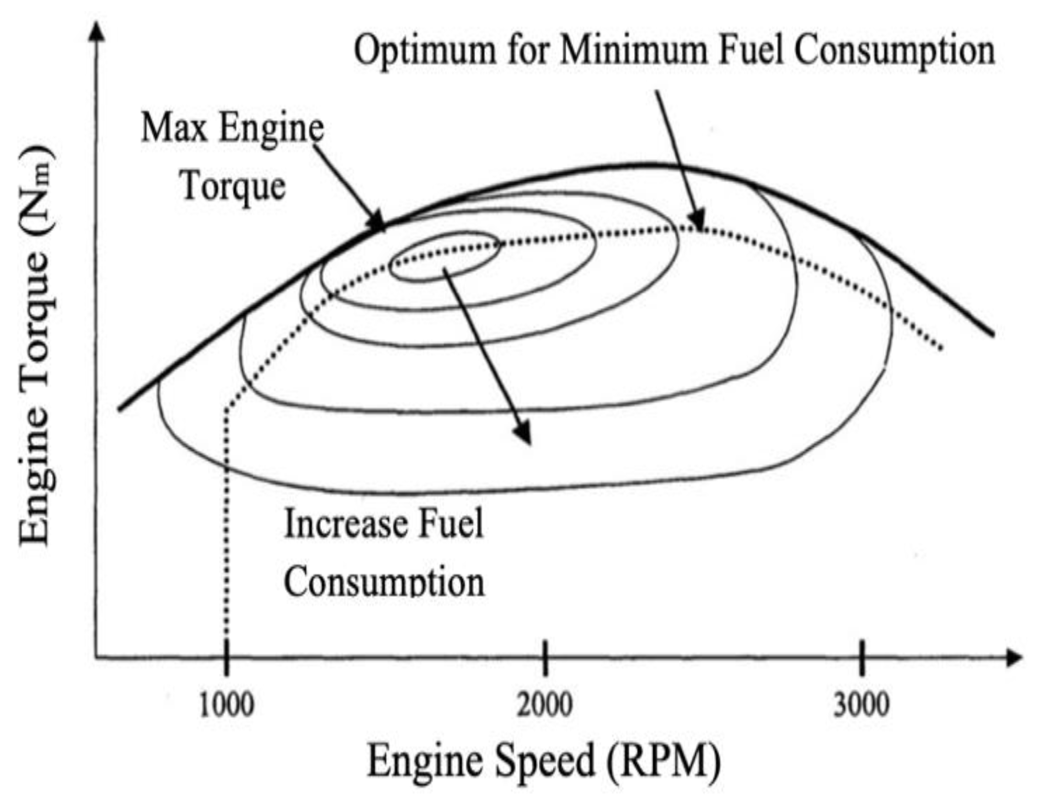 Energies 15 00592 g005