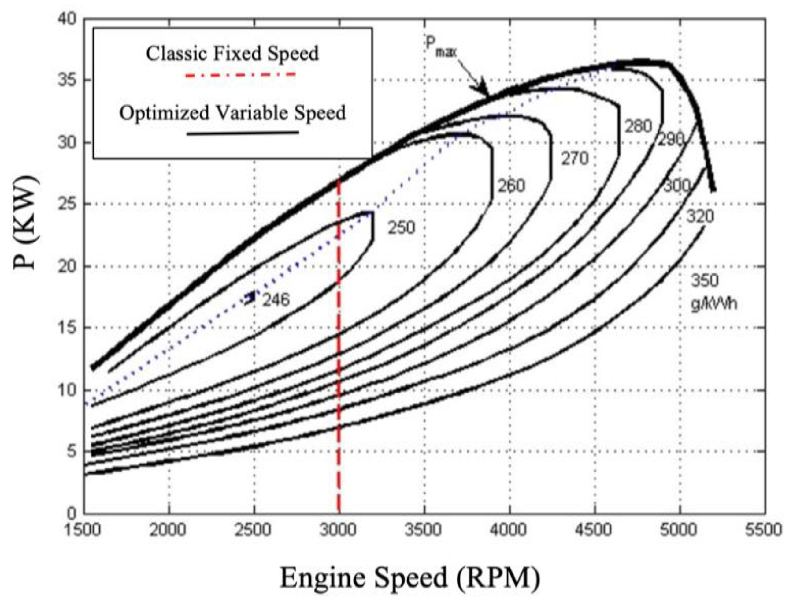 Energies 15 00592 g006