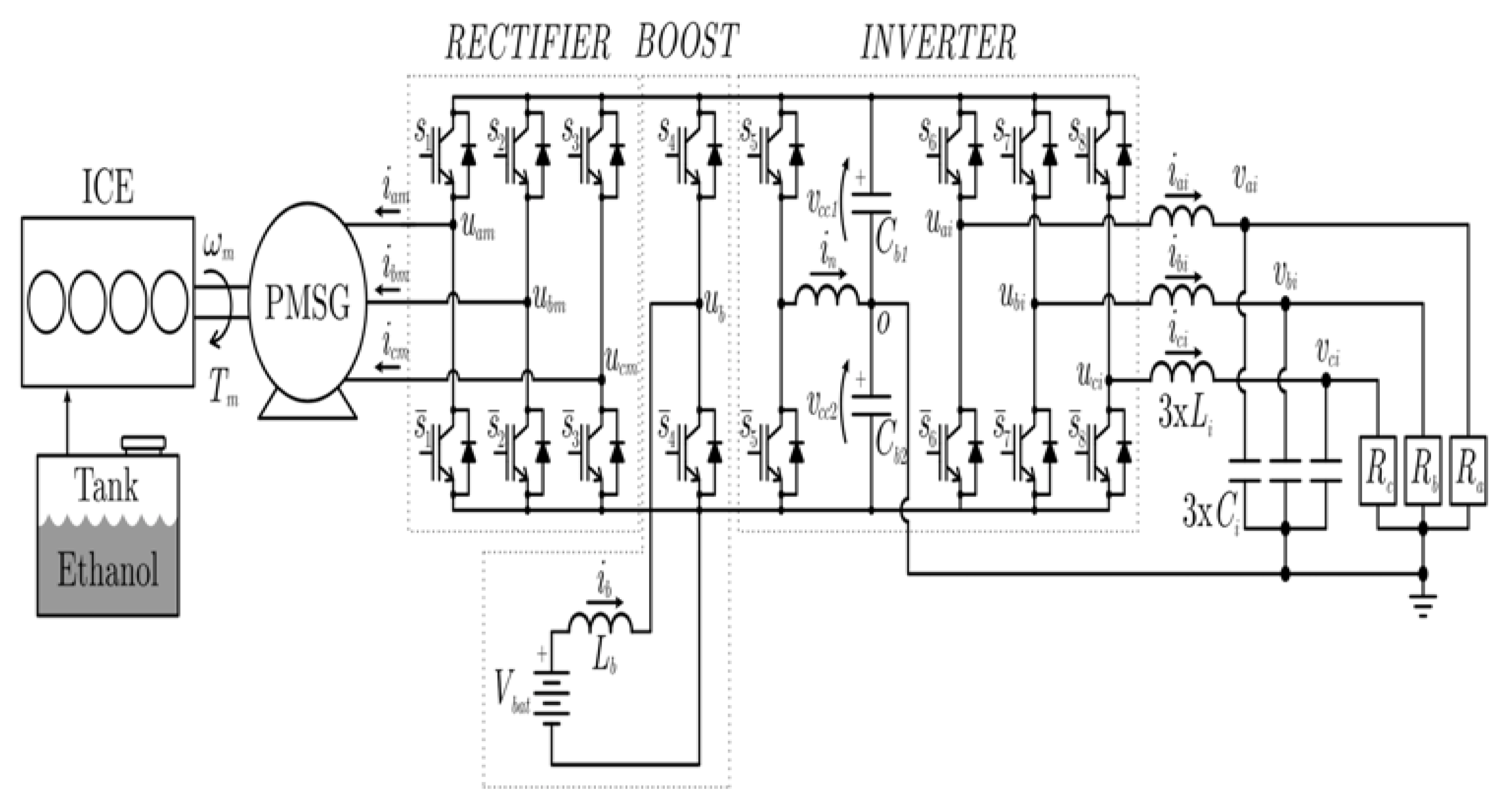 Energies 15 00592 g010