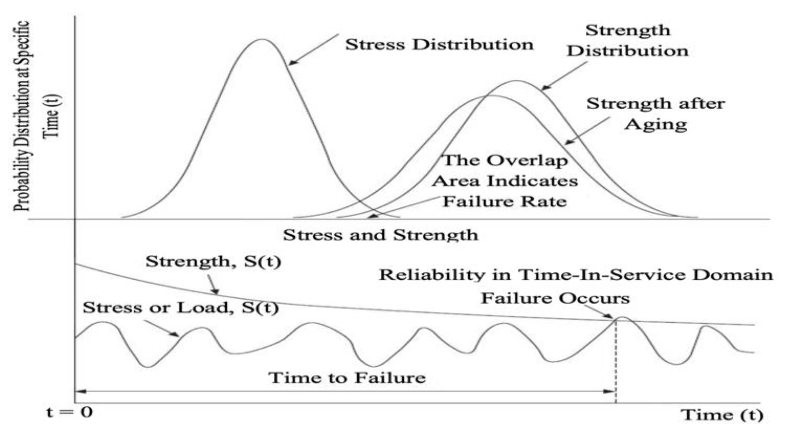 Energies 15 00592 g014
