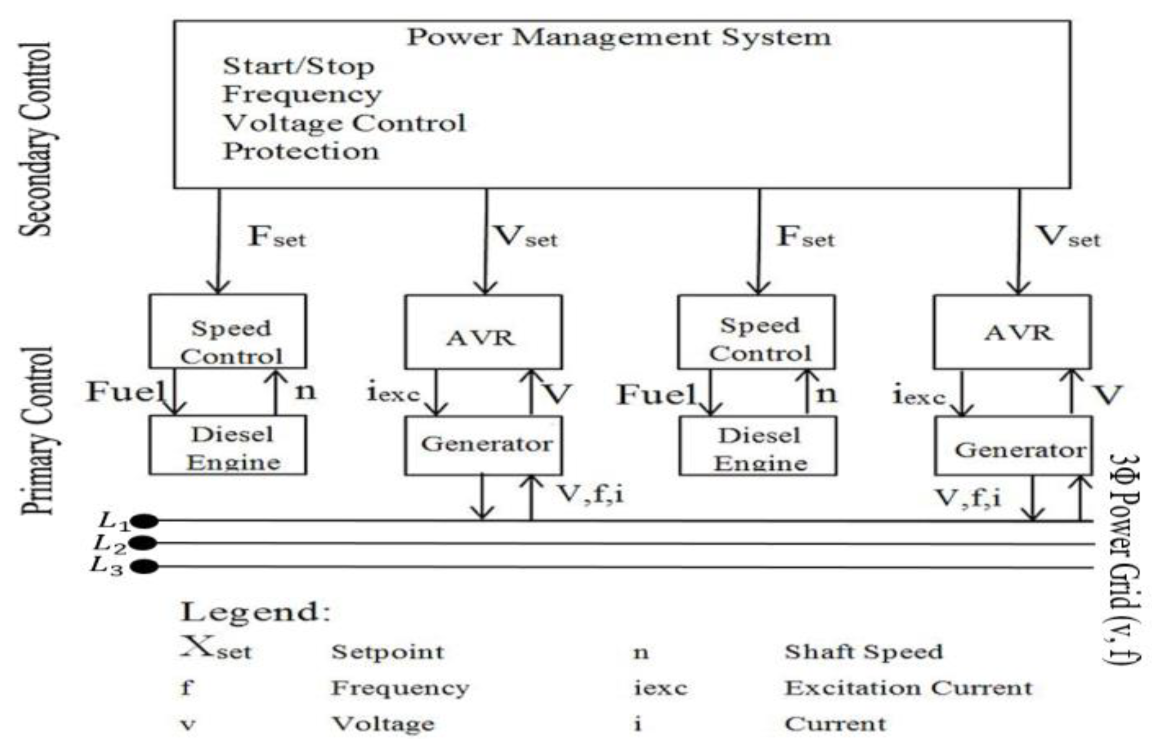 Energies 15 00592 g015