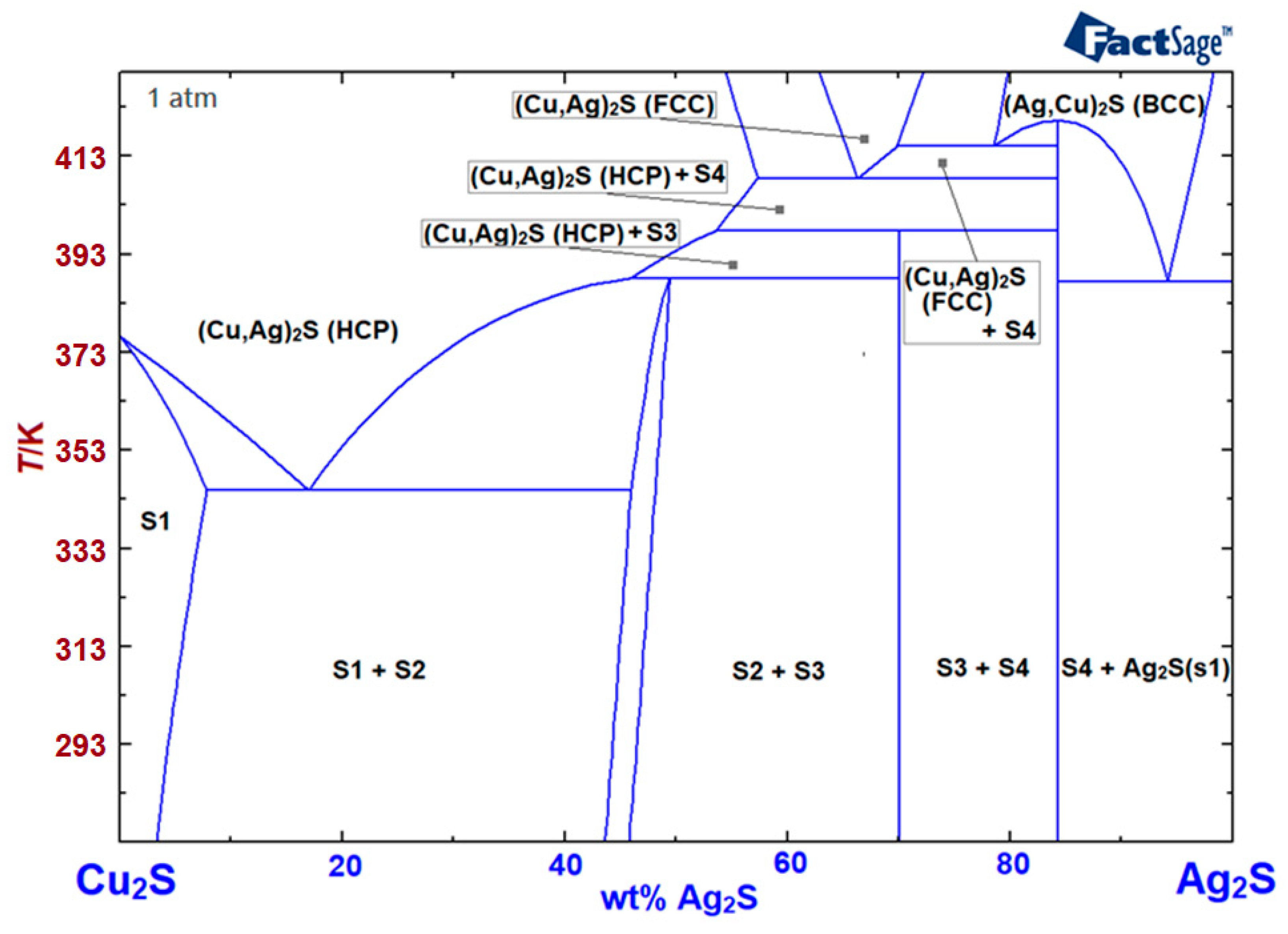 Energies 15 00593 g010