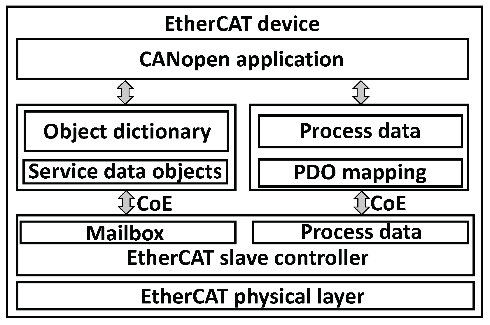 Energies 15 00604 g004
