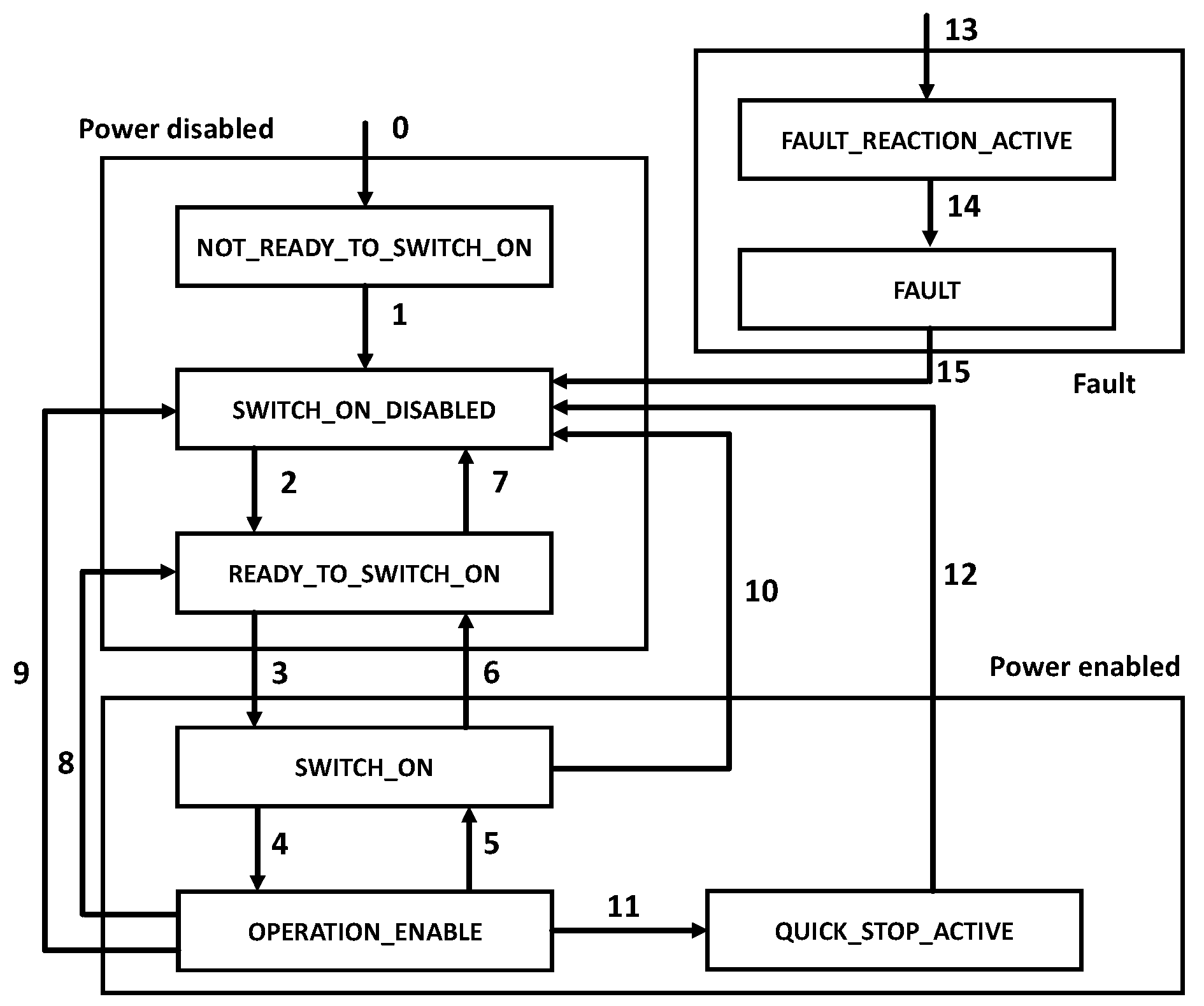 Energies 15 00604 g005