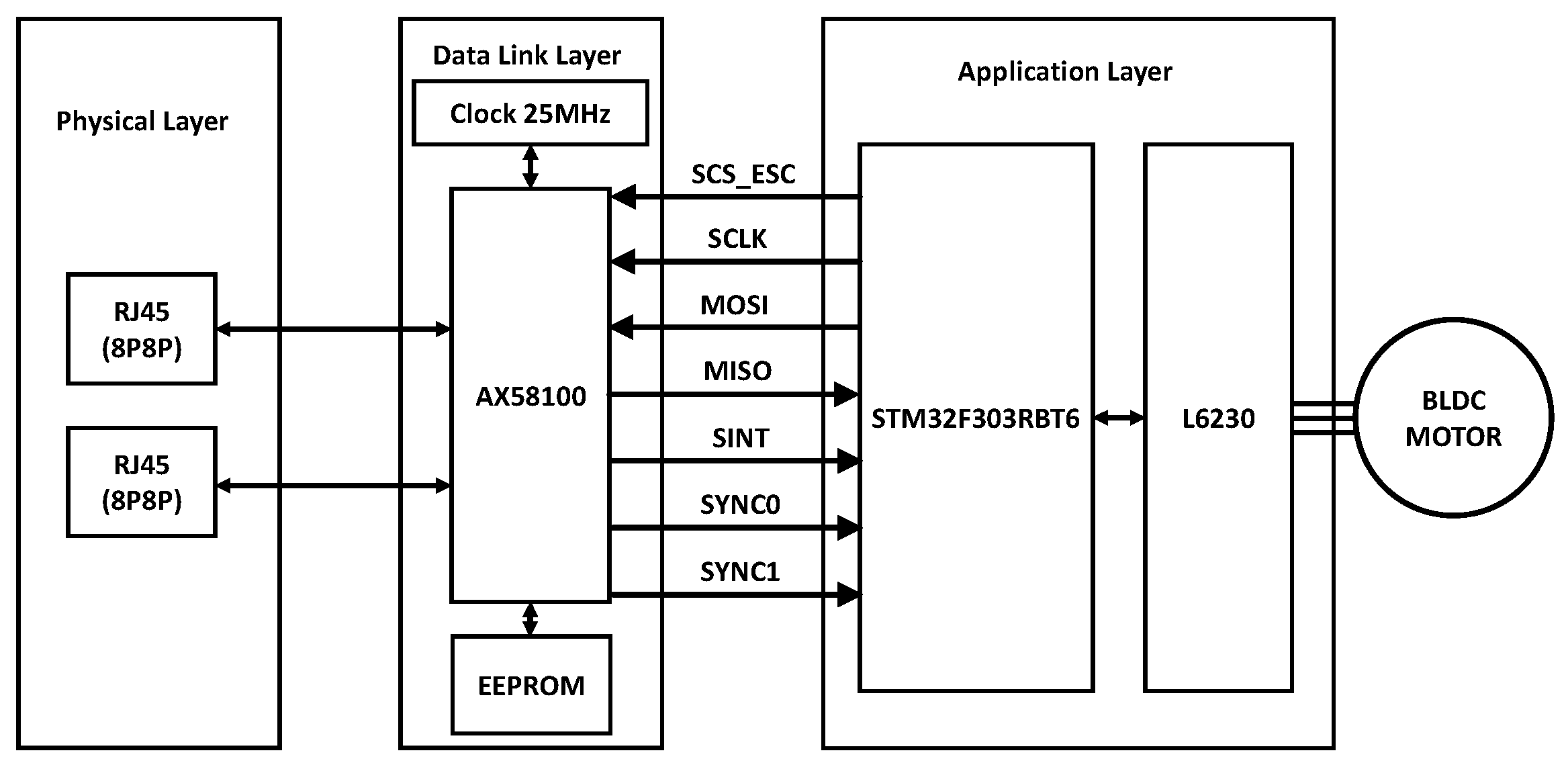 Energies 15 00604 g007