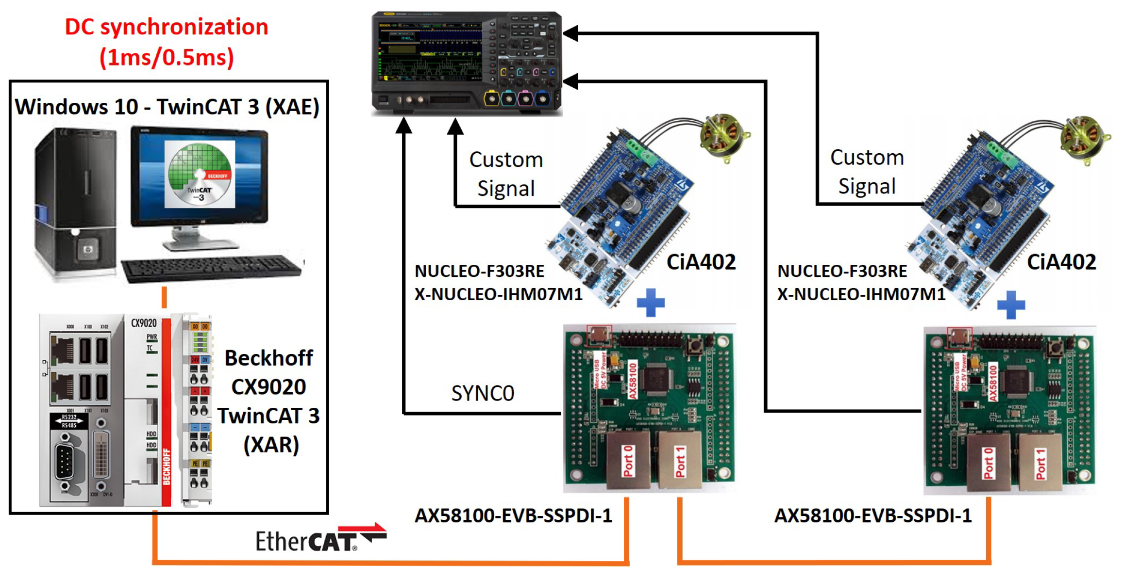 Energies 15 00604 g008