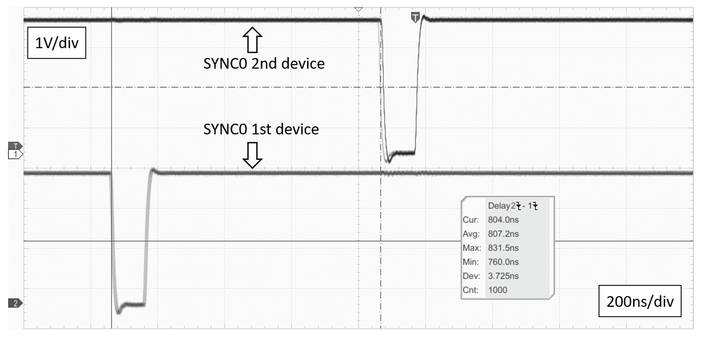 Energies 15 00604 g010