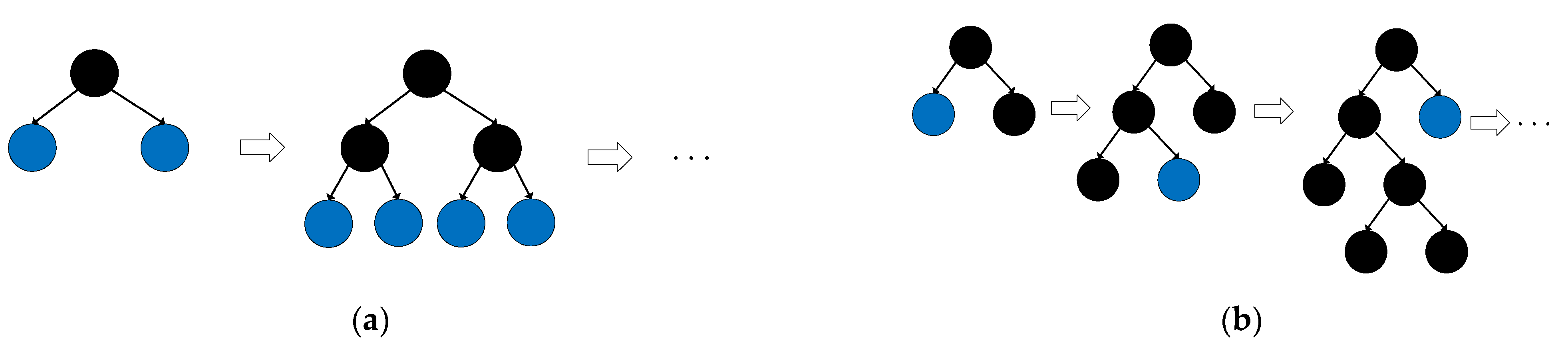 Energies 15 00605 g002