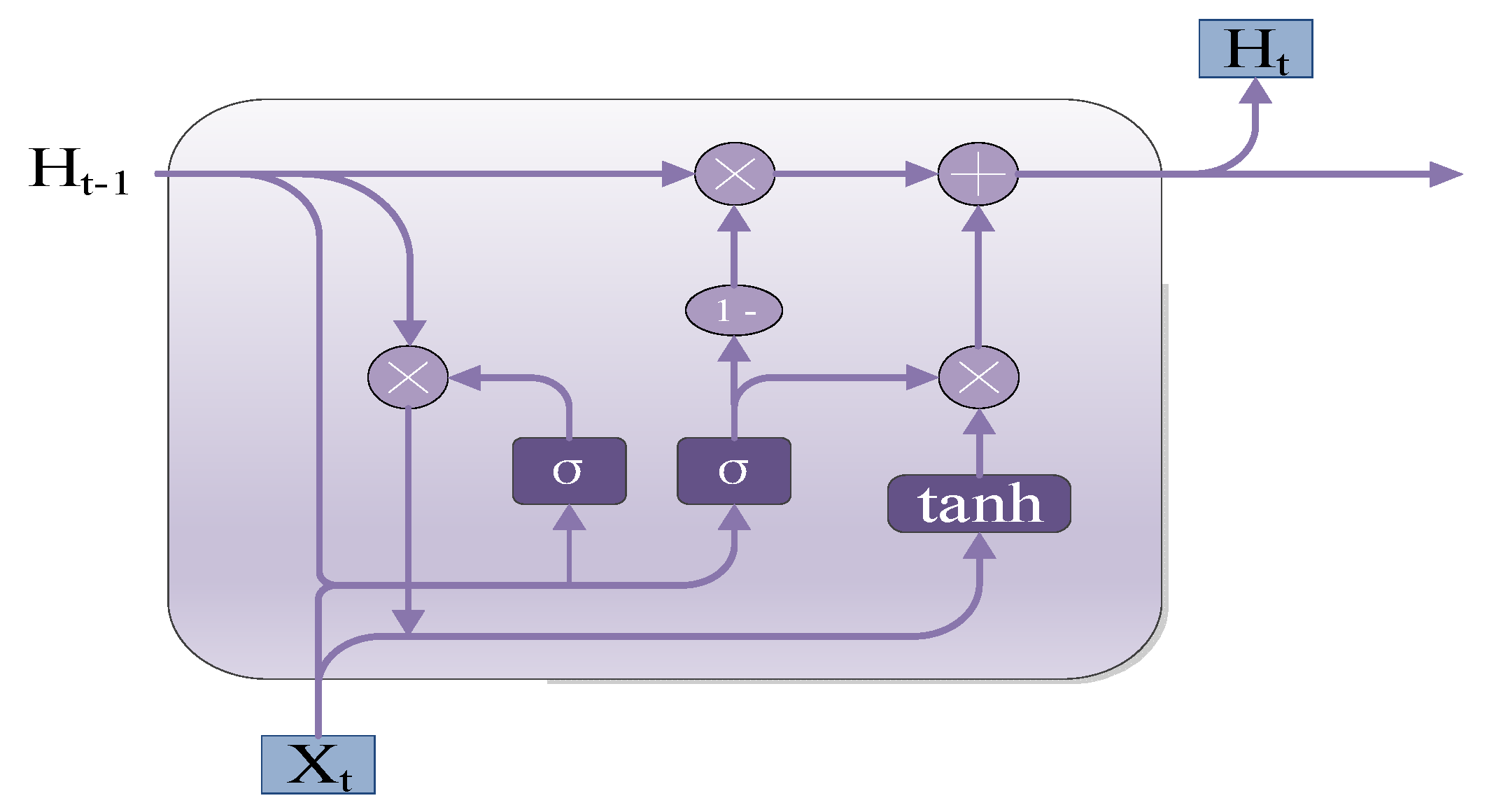 Energies 15 00605 g003