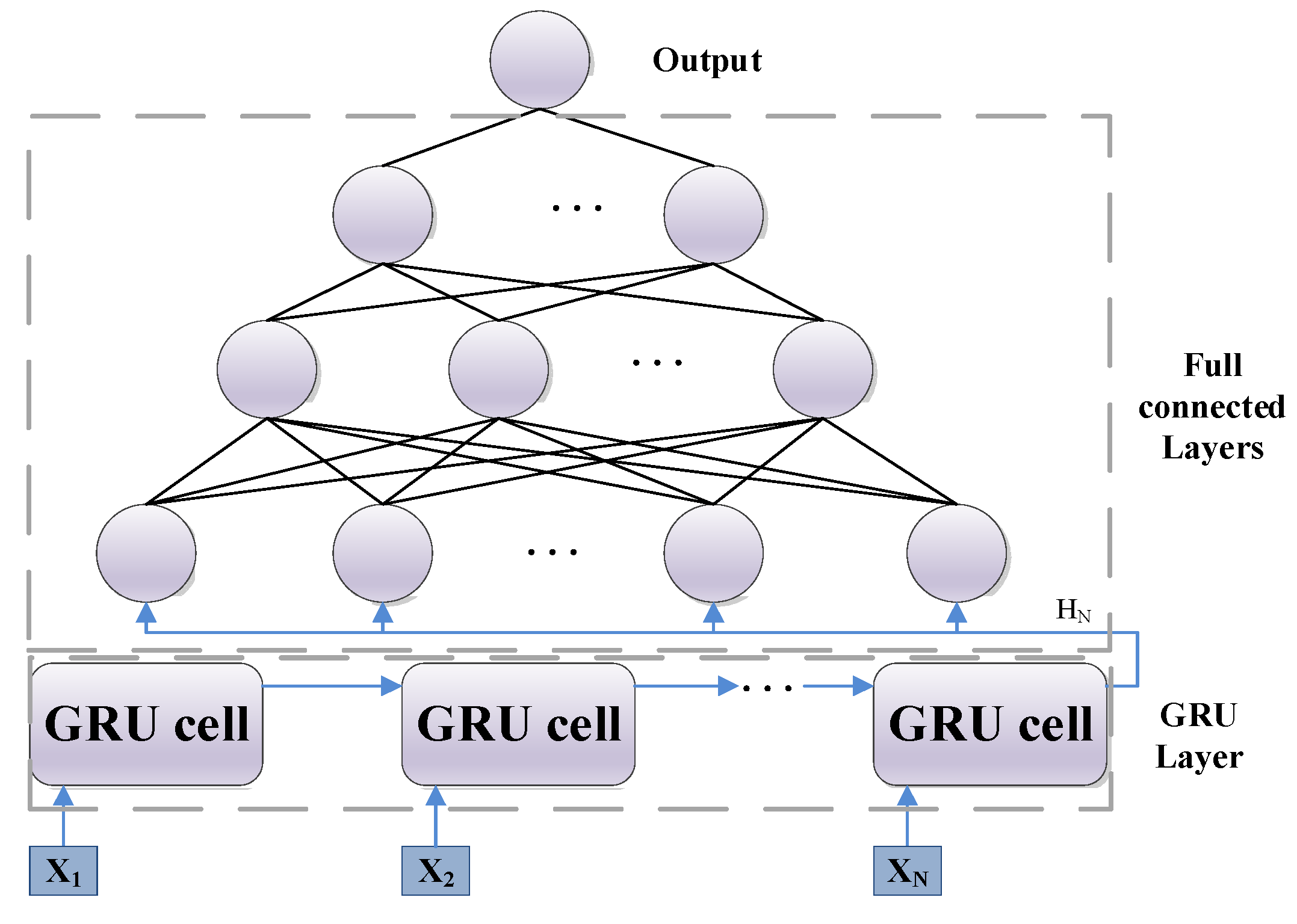 Energies 15 00605 g005