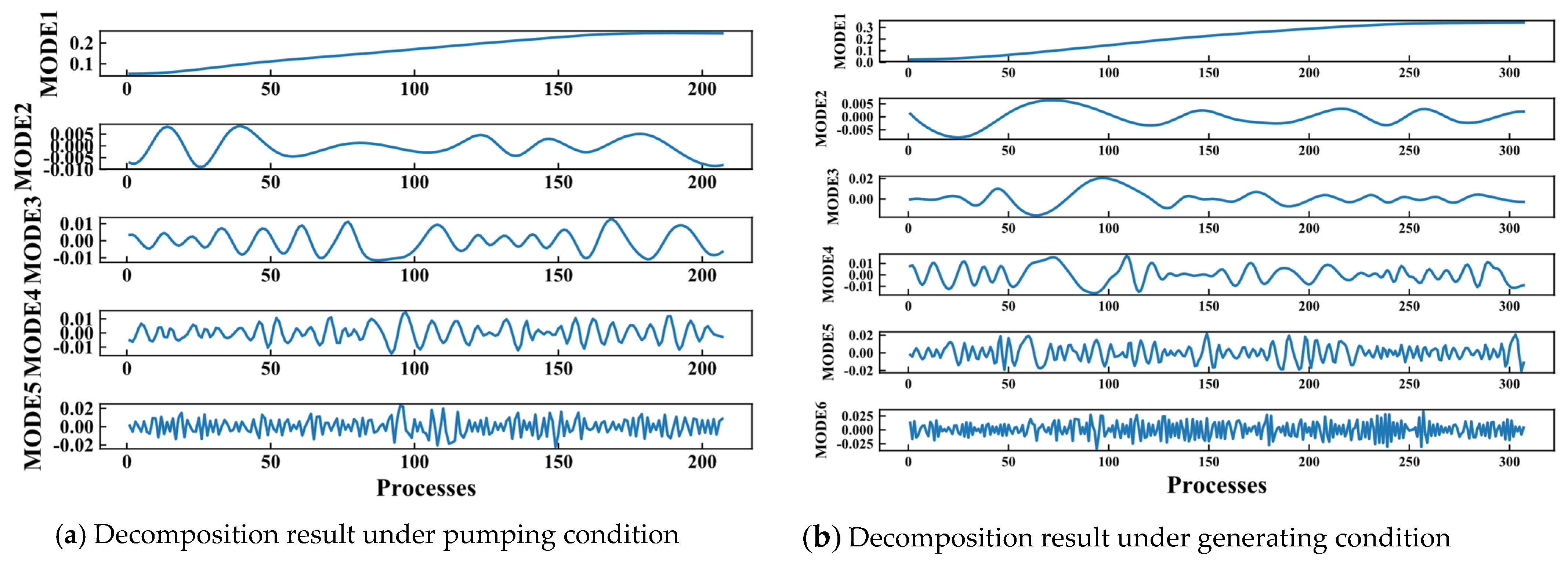 Energies 15 00605 g013