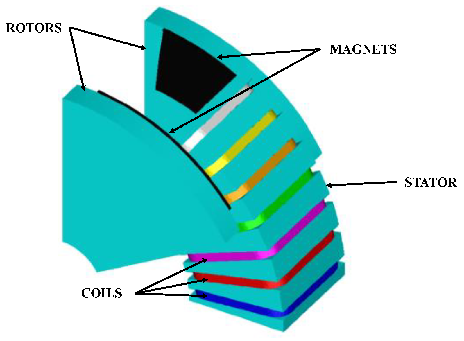 Energies 15 00607 g001