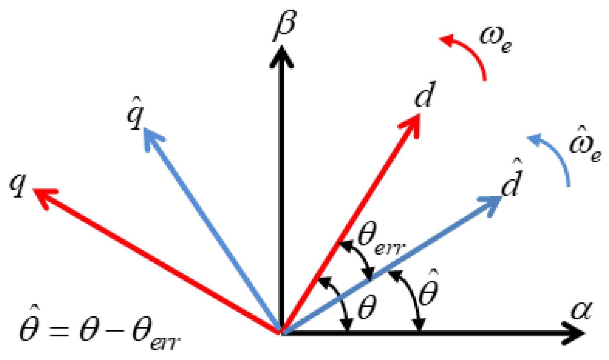 Energies 15 00607 g005