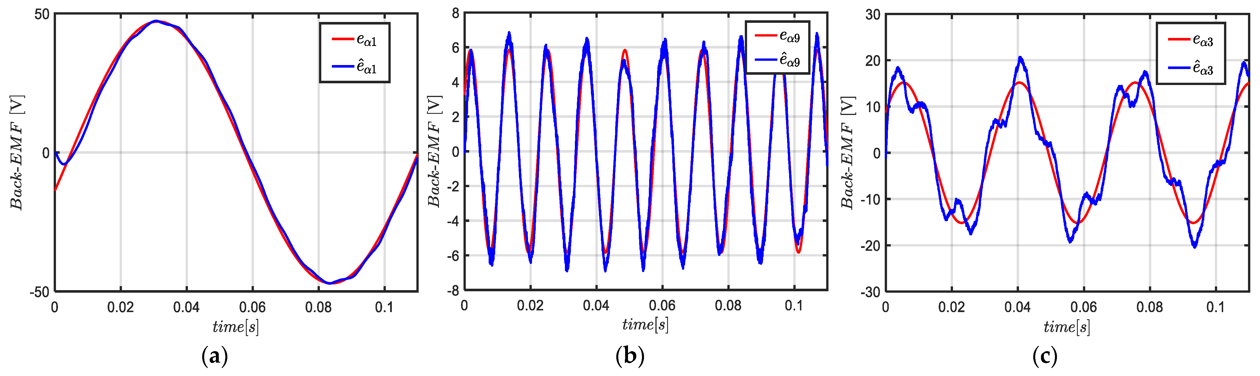 Energies 15 00607 g009