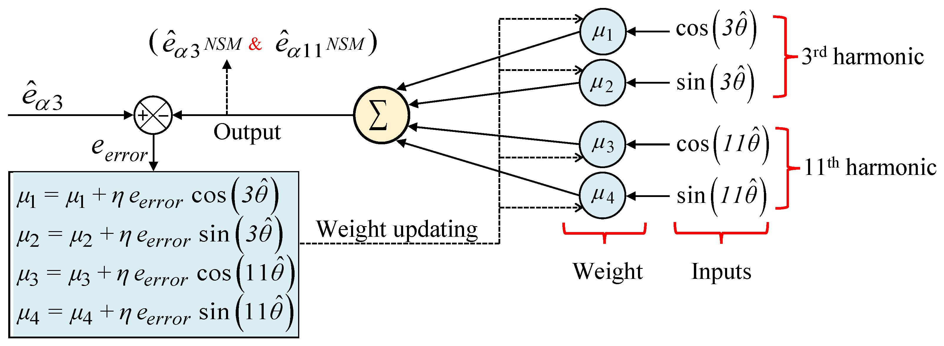 Energies 15 00607 g011