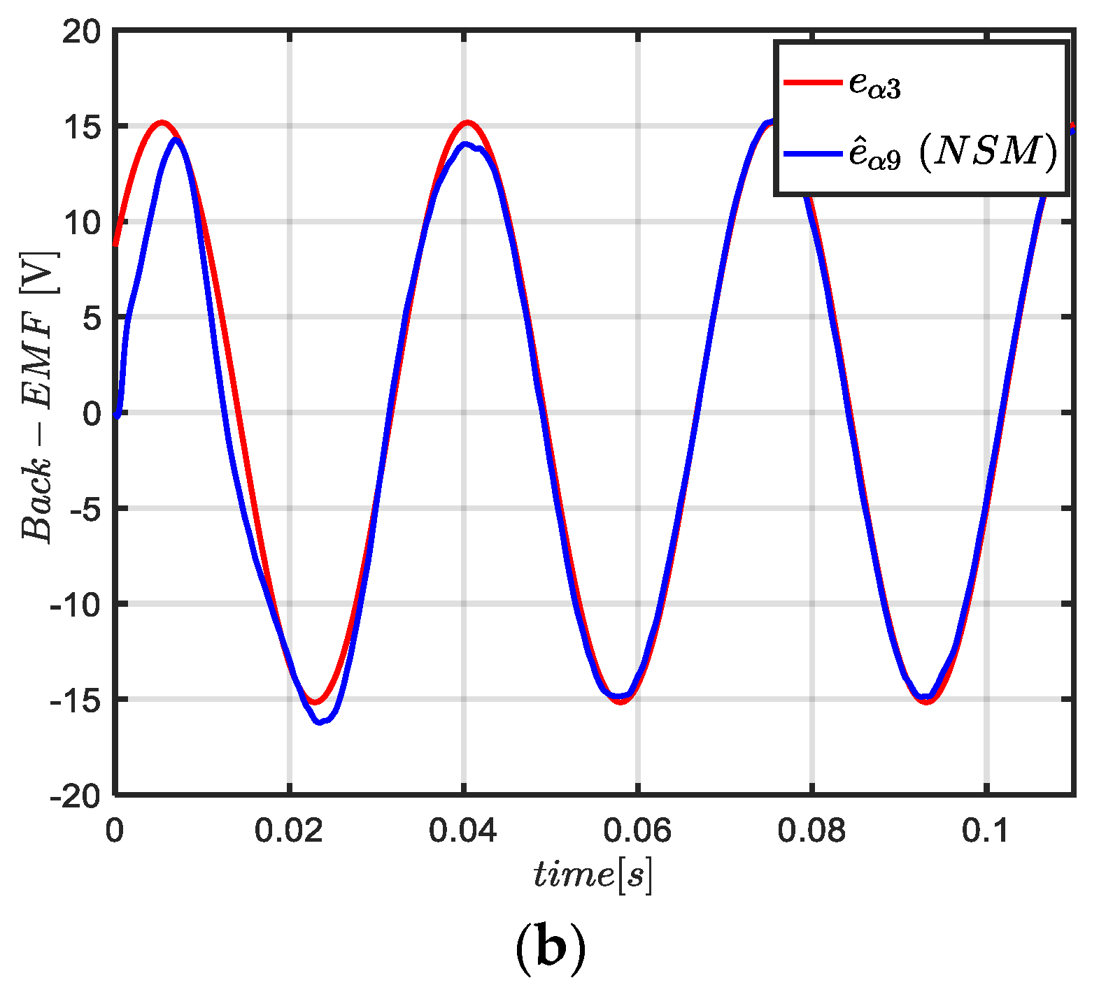 Energies 15 00607 g014b