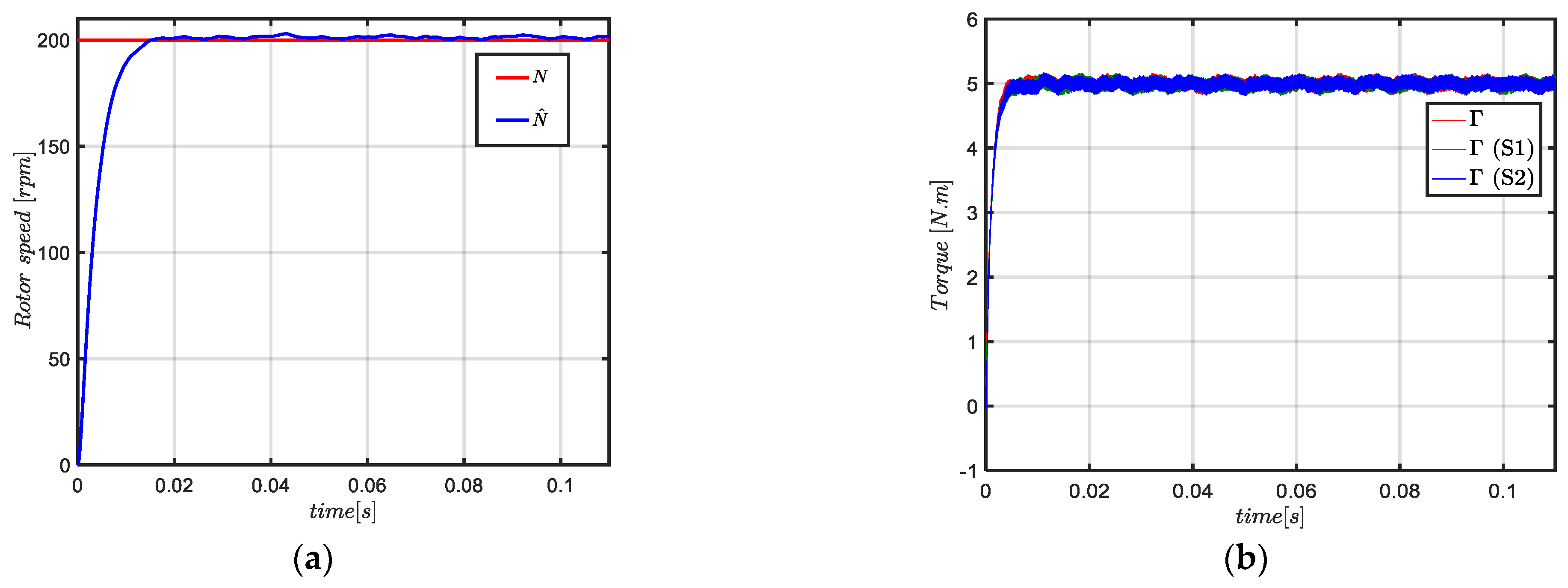 Energies 15 00607 g017